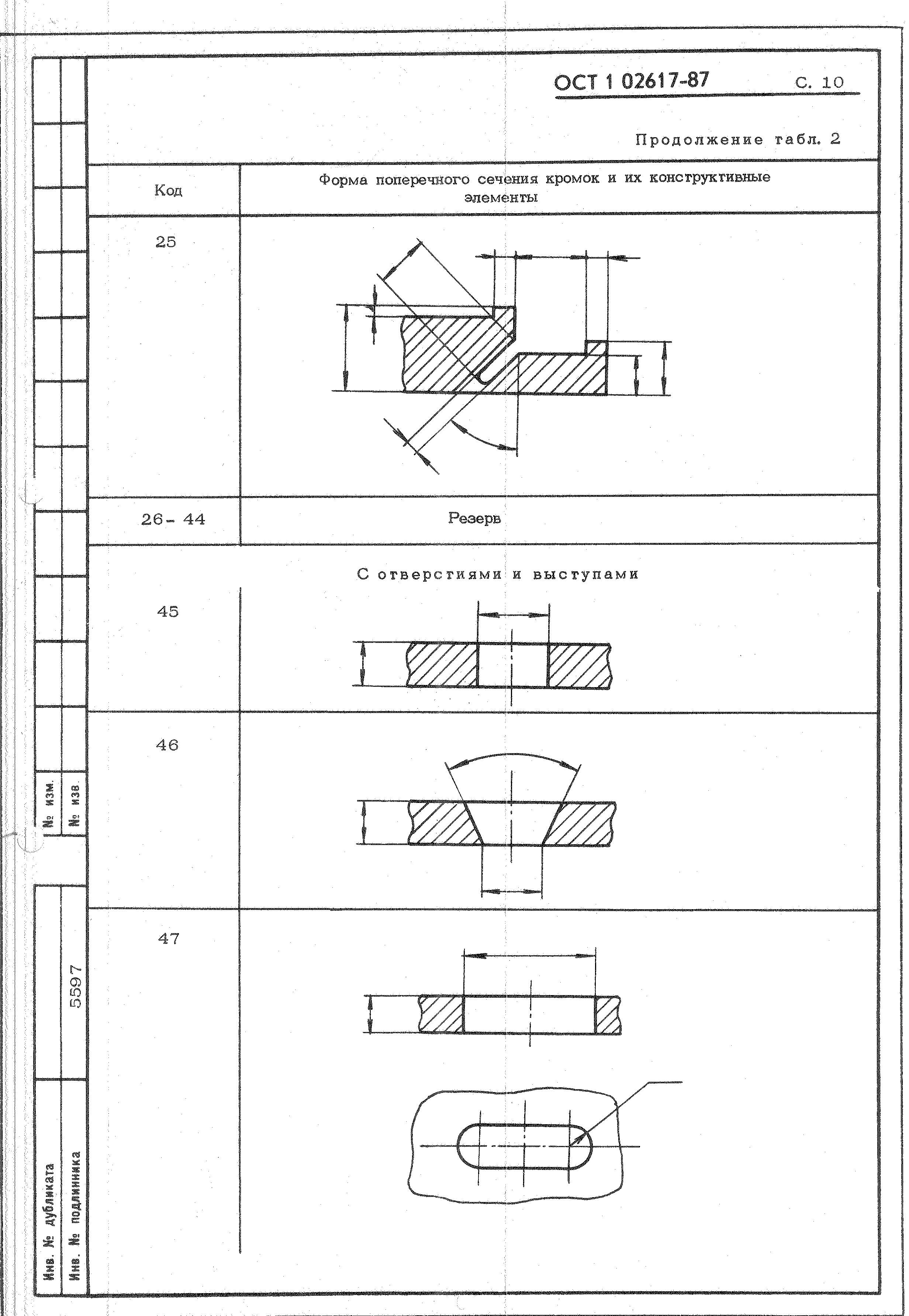 ОСТ 1 02617-87