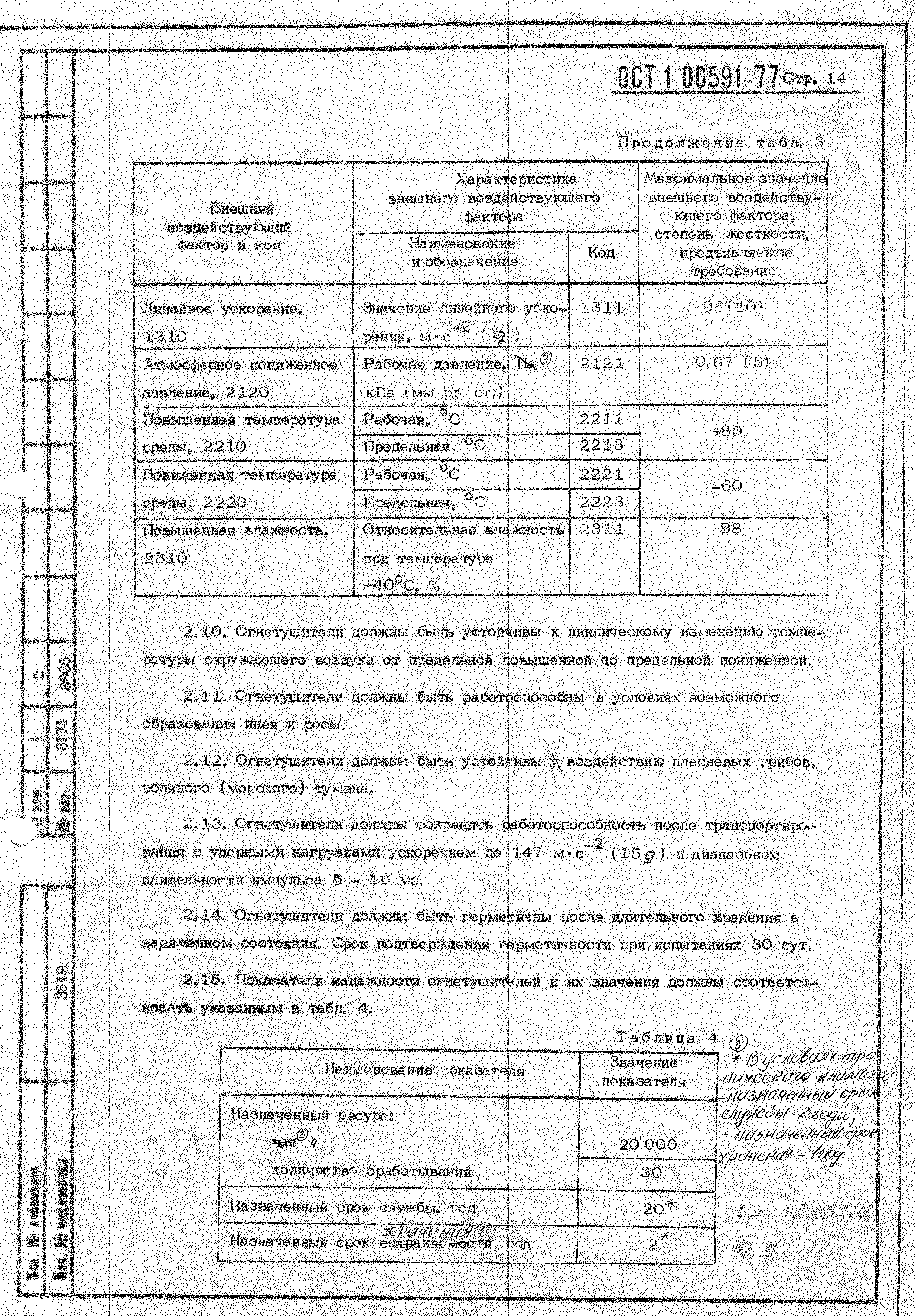 ОСТ 1 00591-77