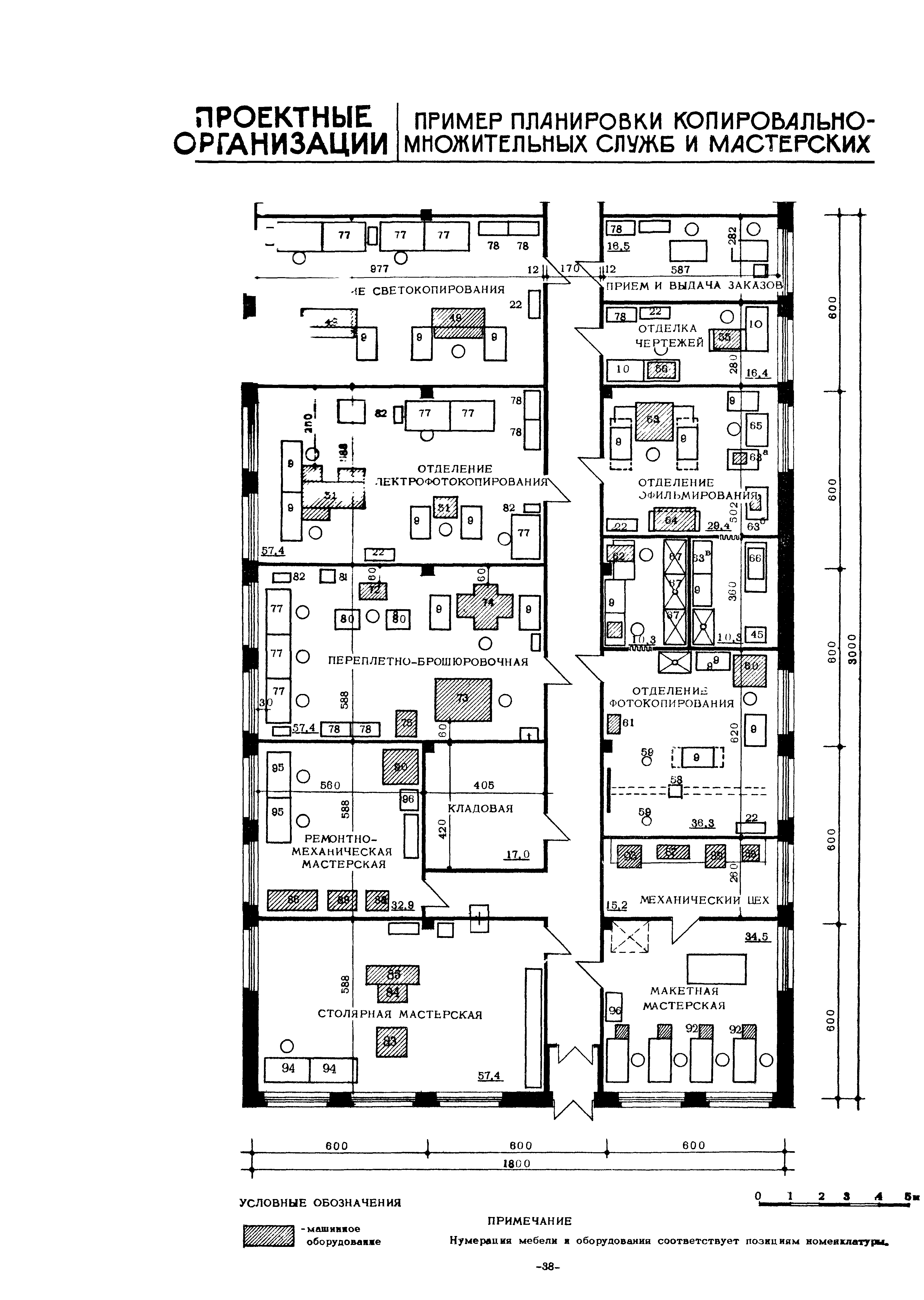 НП 7.2.4-73