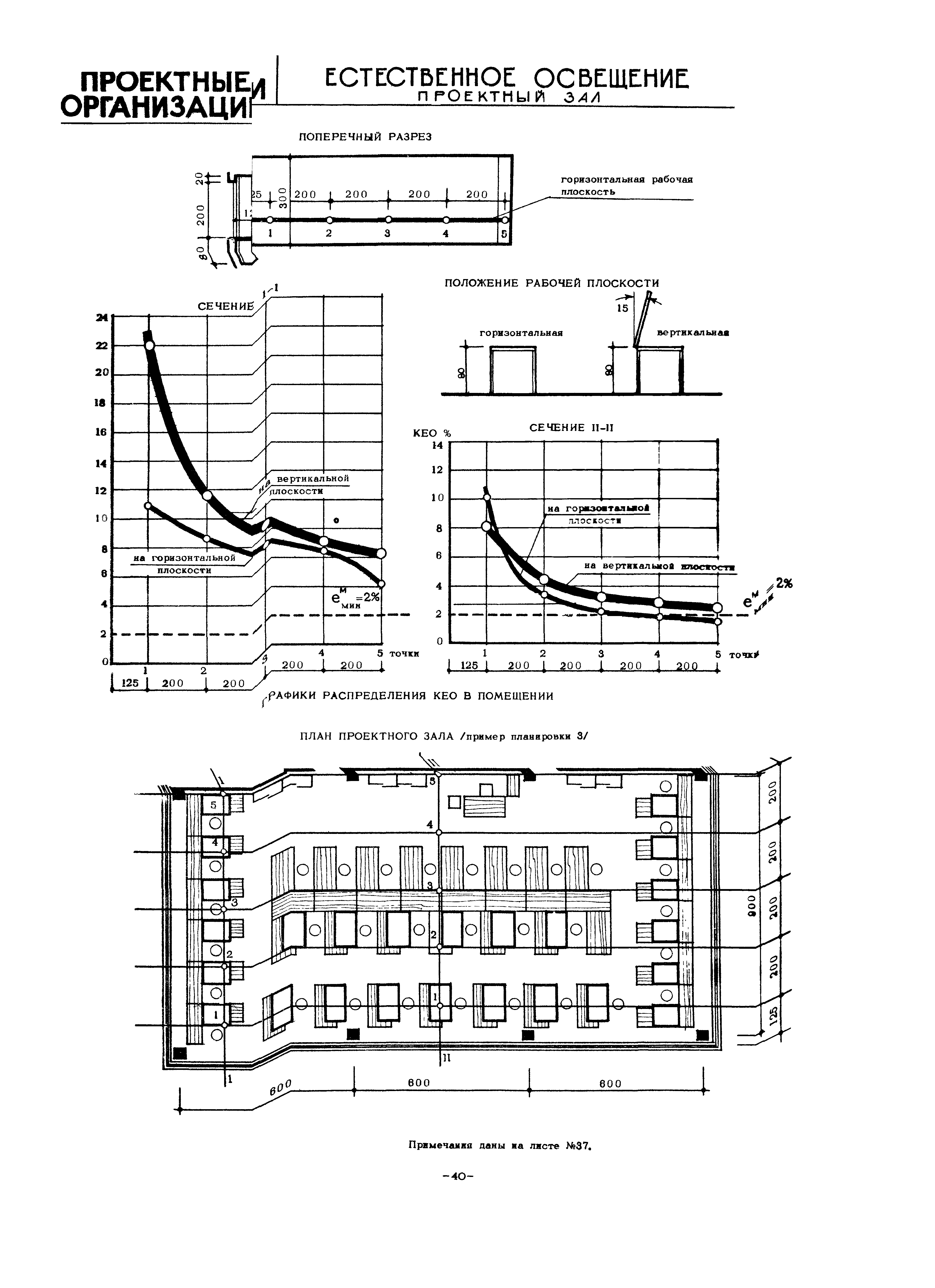 НП 7.2.4-73