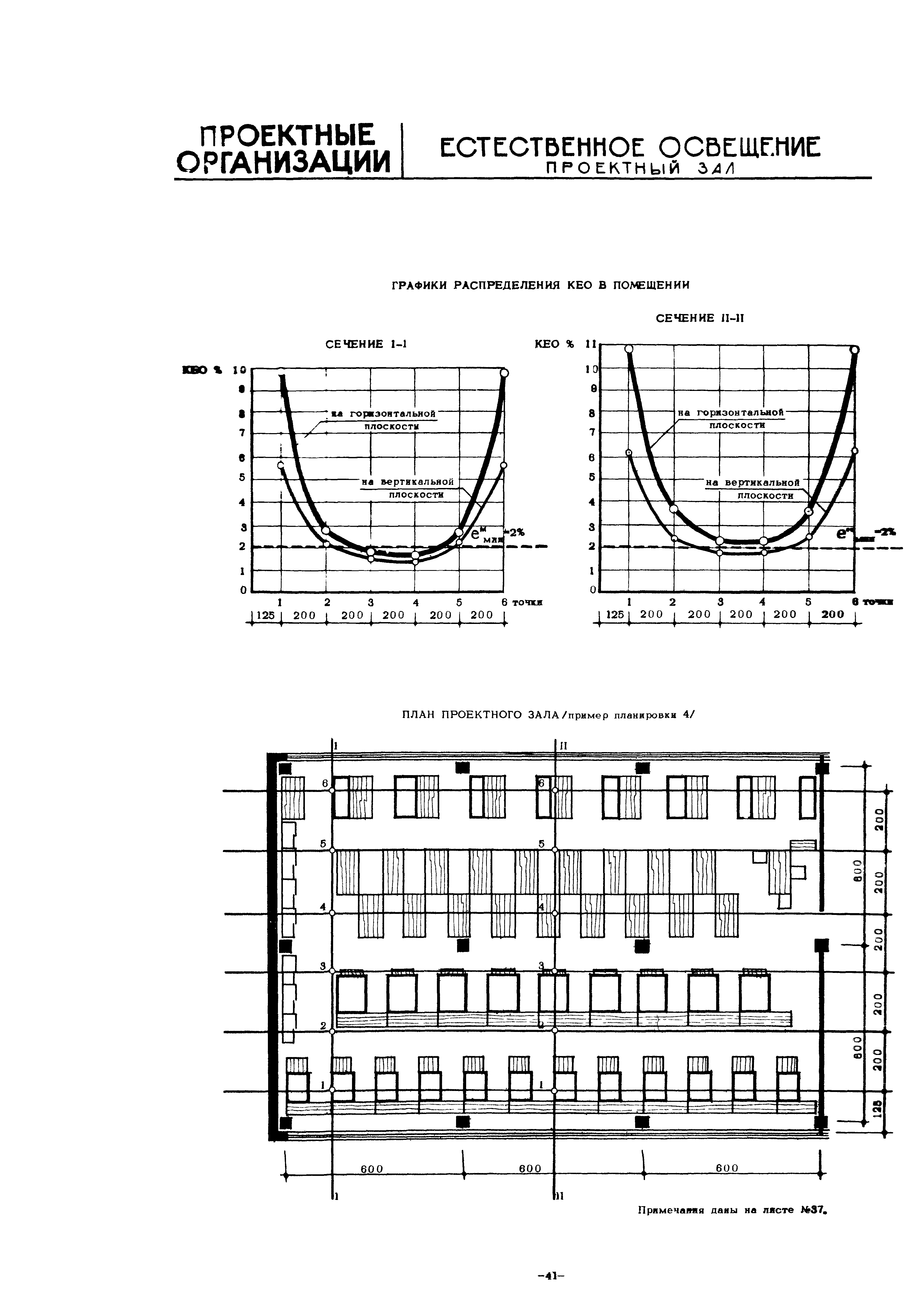 НП 7.2.4-73