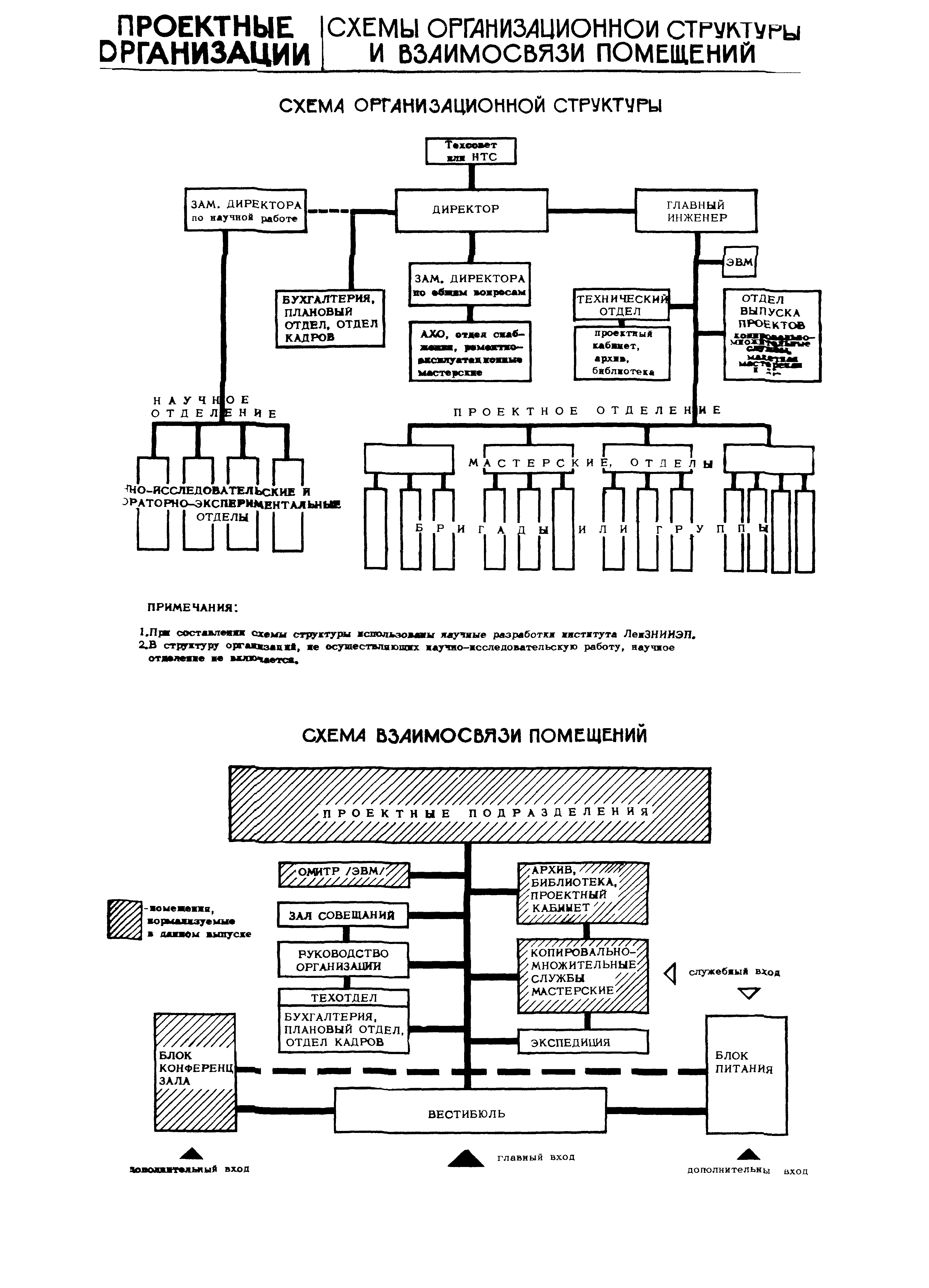 НП 7.2.4-73