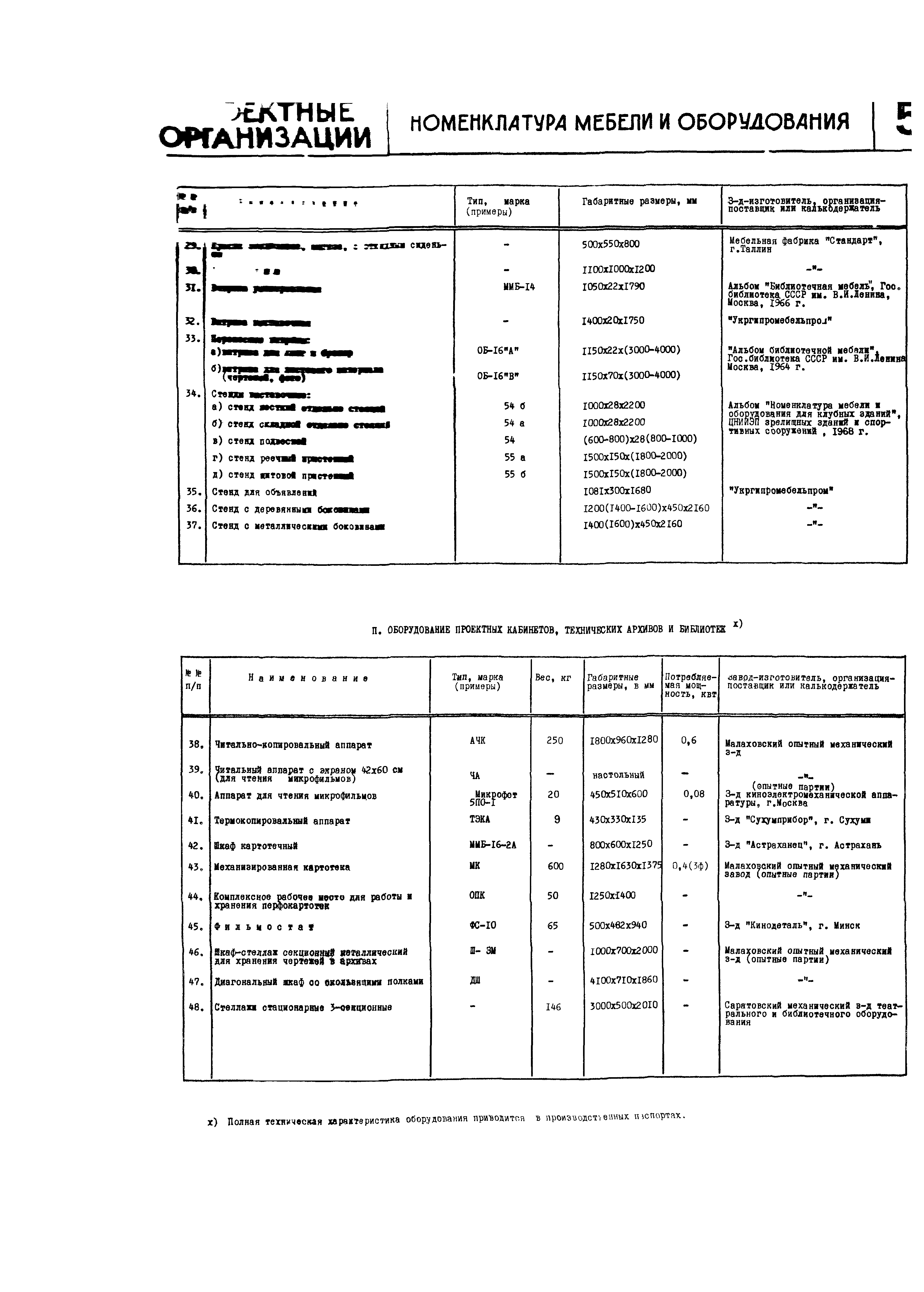 НП 7.2.4-73