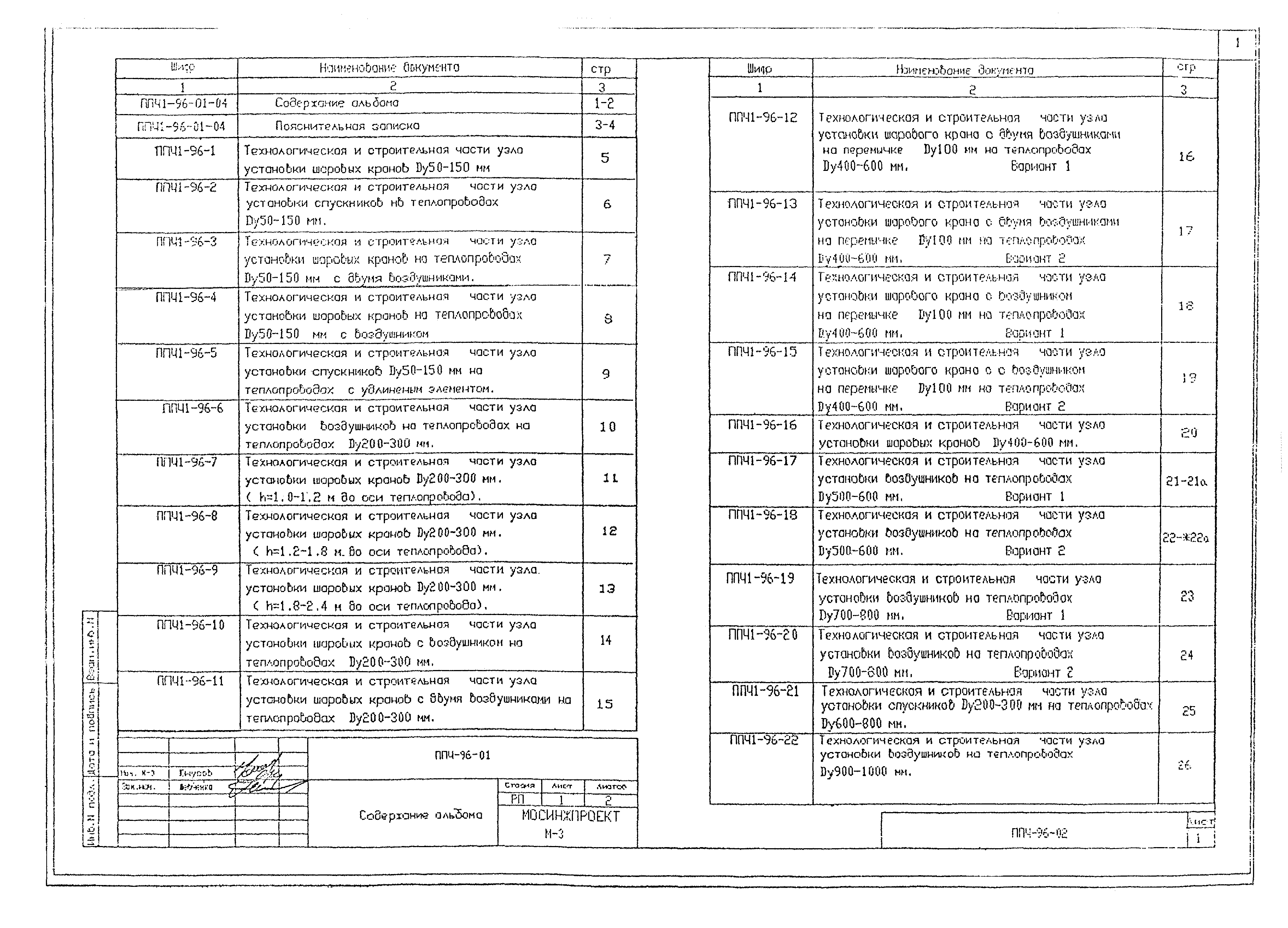 Альбом ППЧ1-96