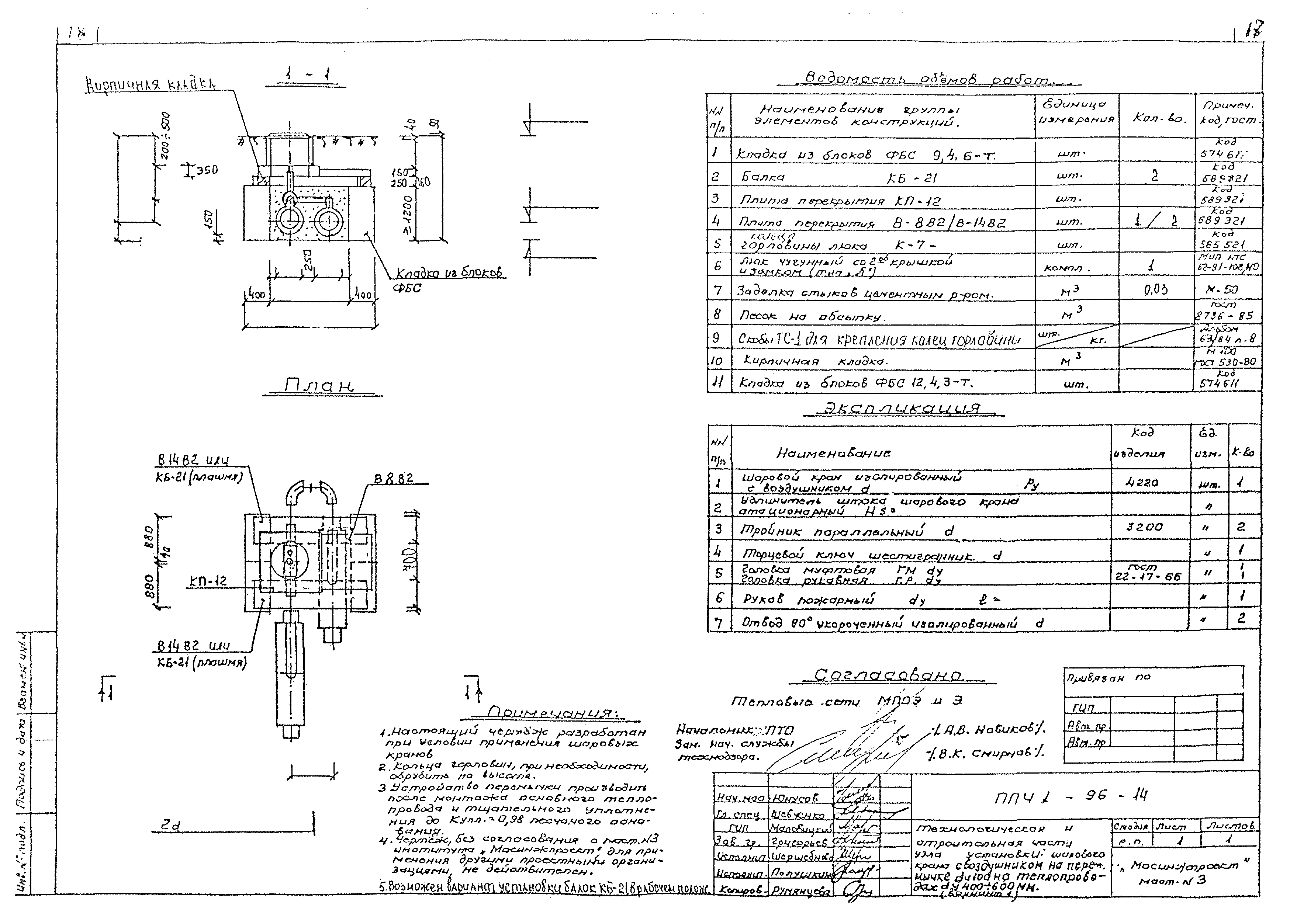 Альбом ППЧ1-96