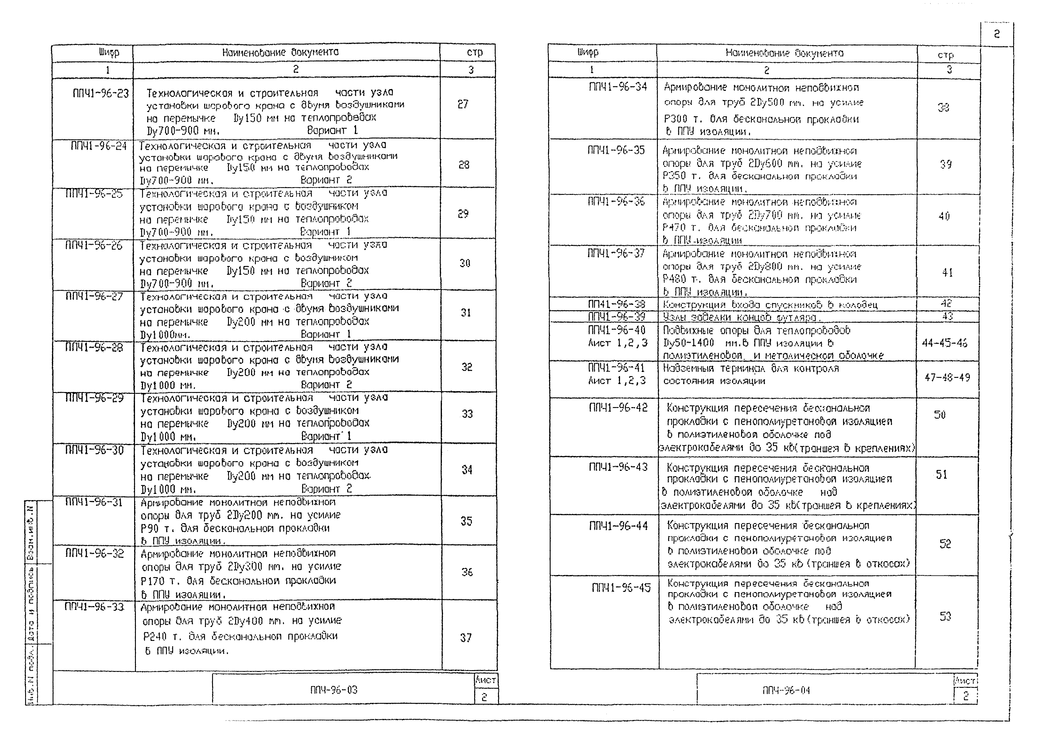 Альбом ППЧ1-96