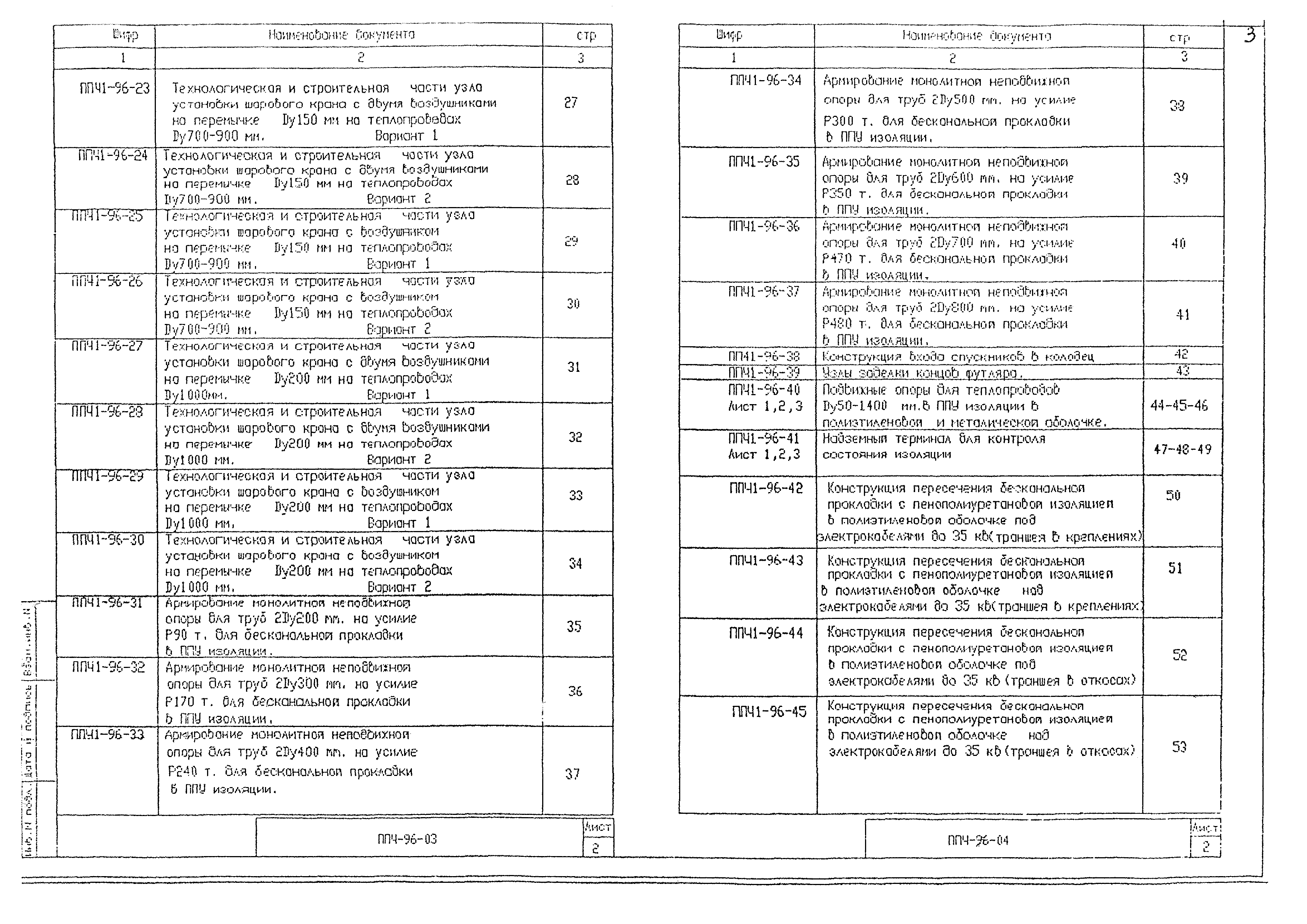 Альбом ППЧ1-96