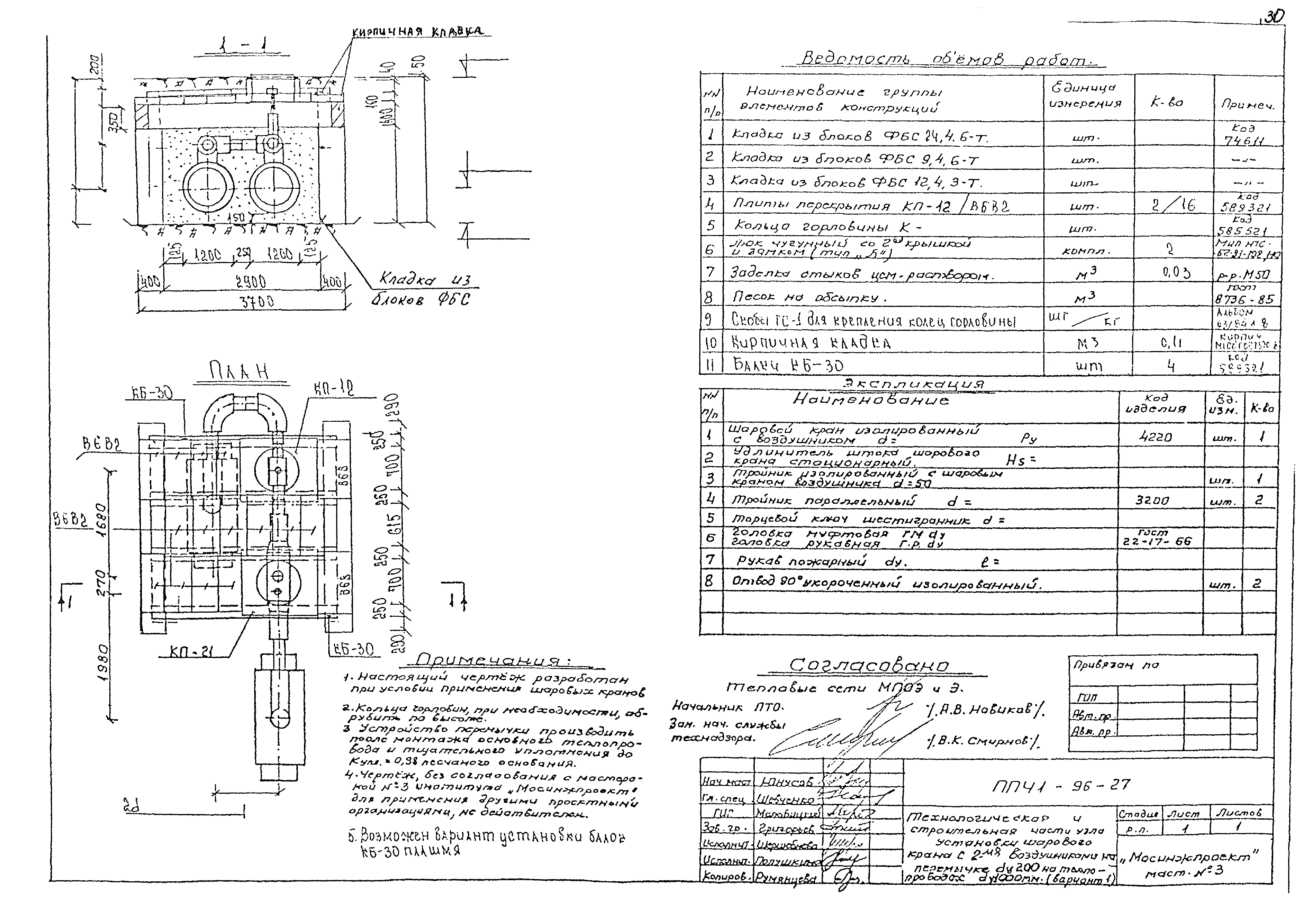 Альбом ППЧ1-96