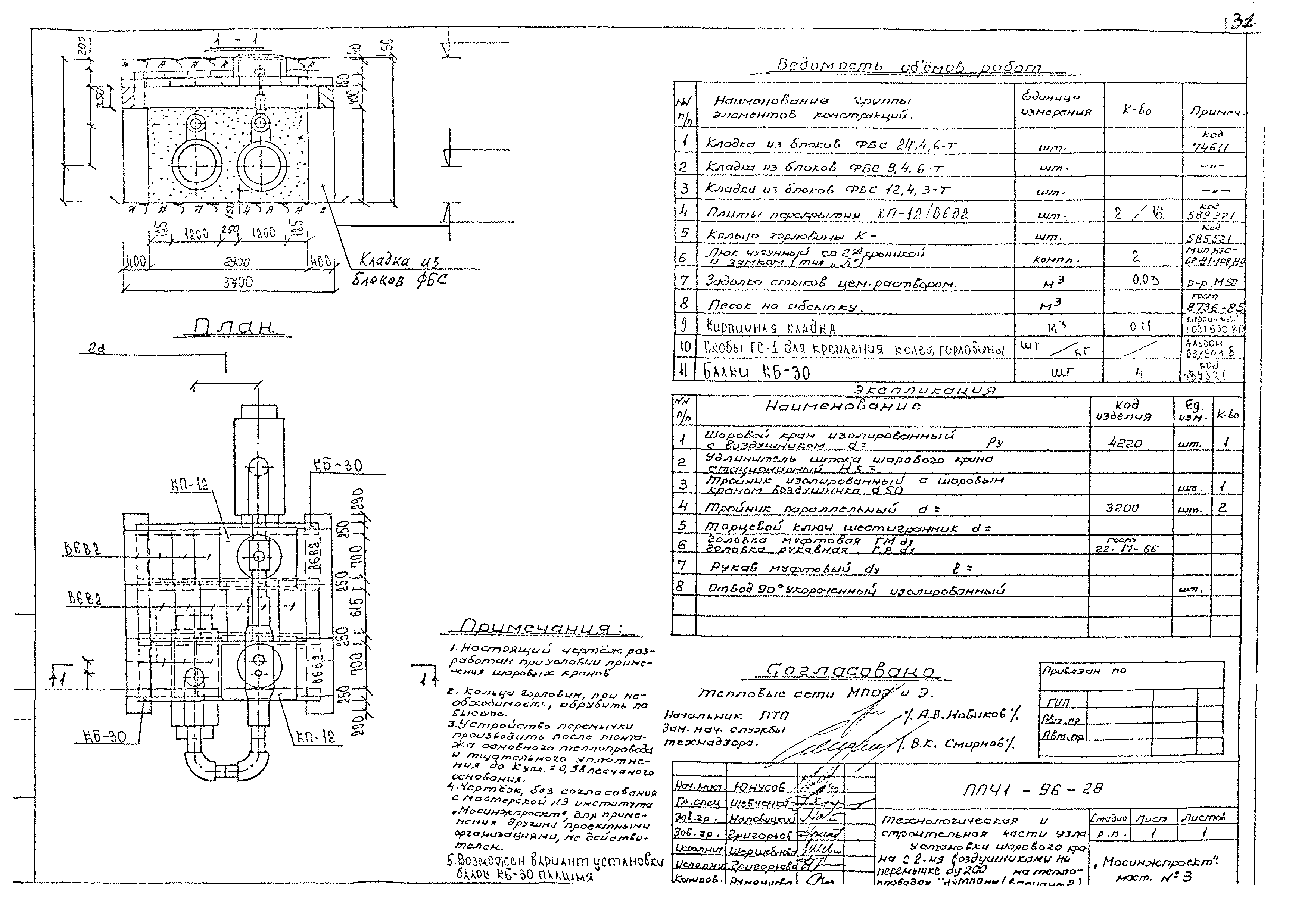 Альбом ППЧ1-96