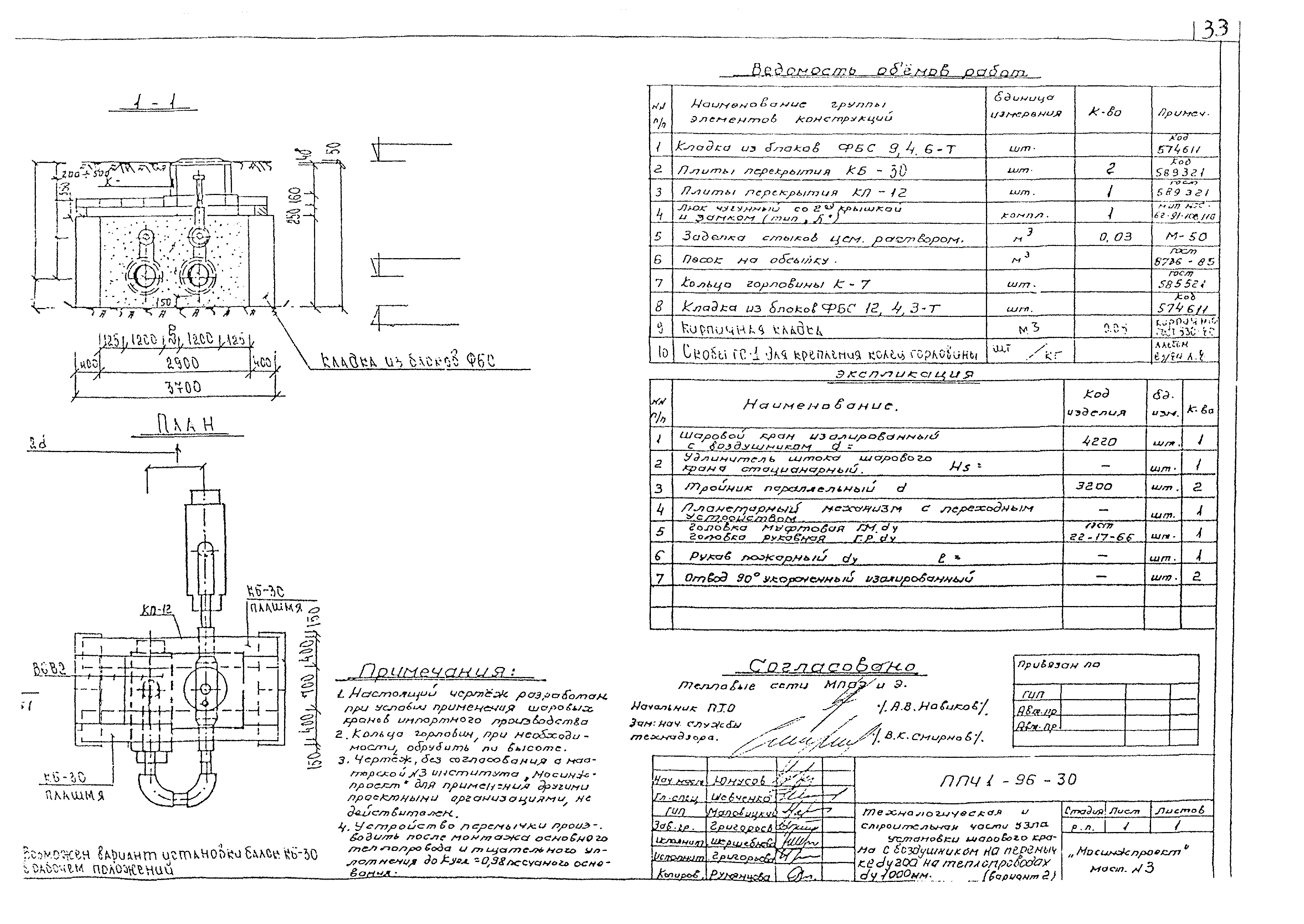 Альбом ППЧ1-96