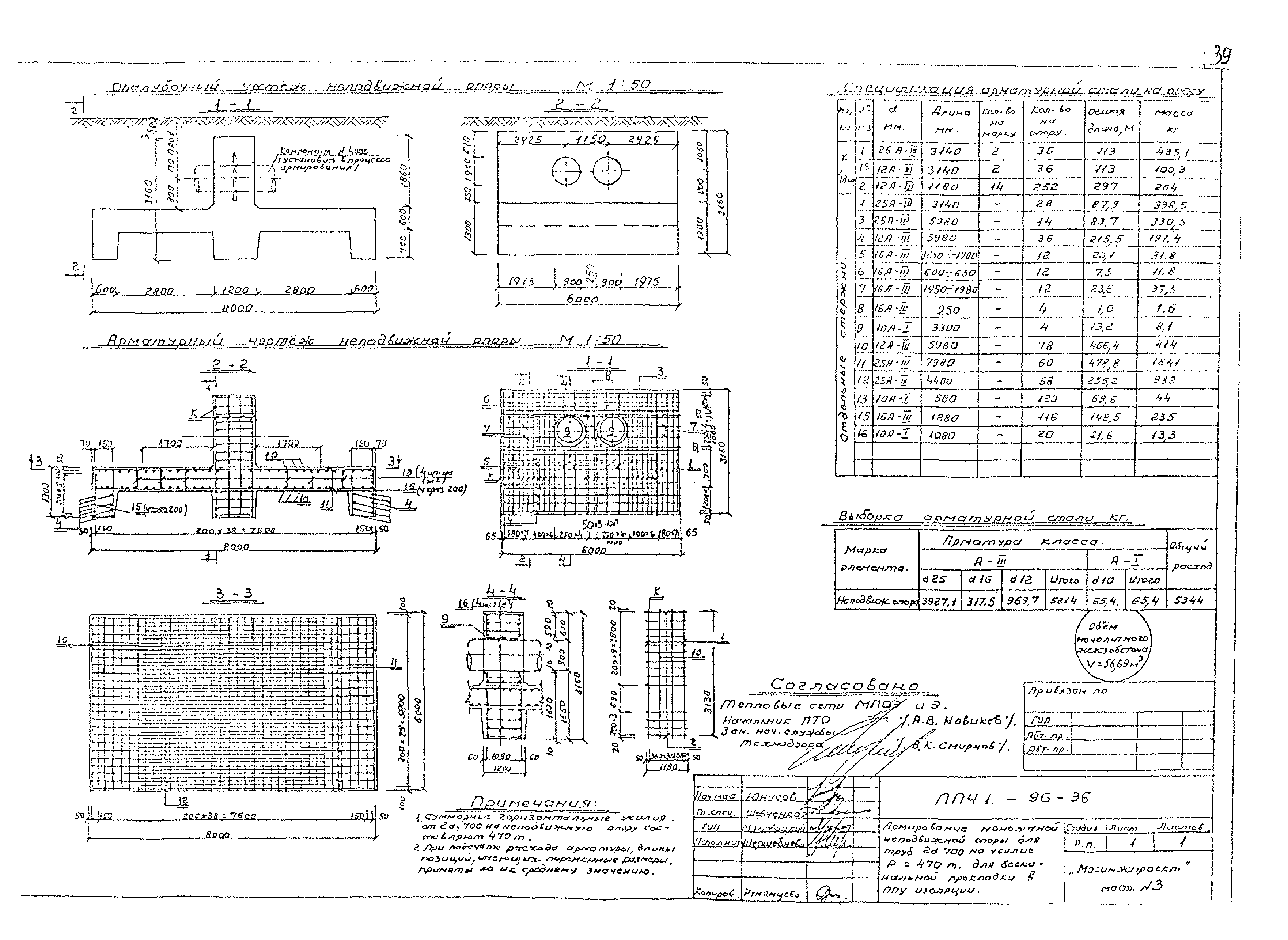 Альбом ППЧ1-96