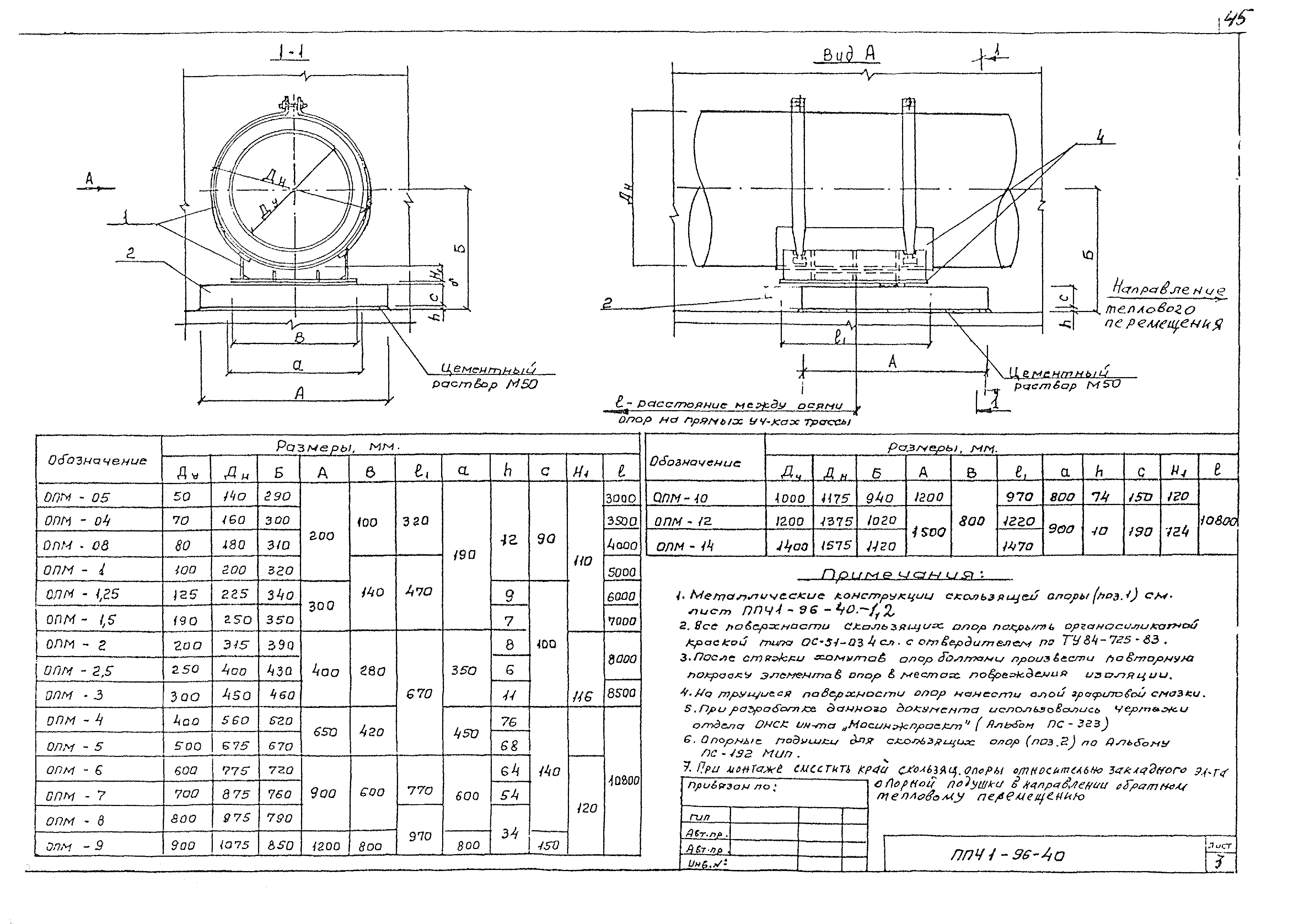 Альбом ППЧ1-96