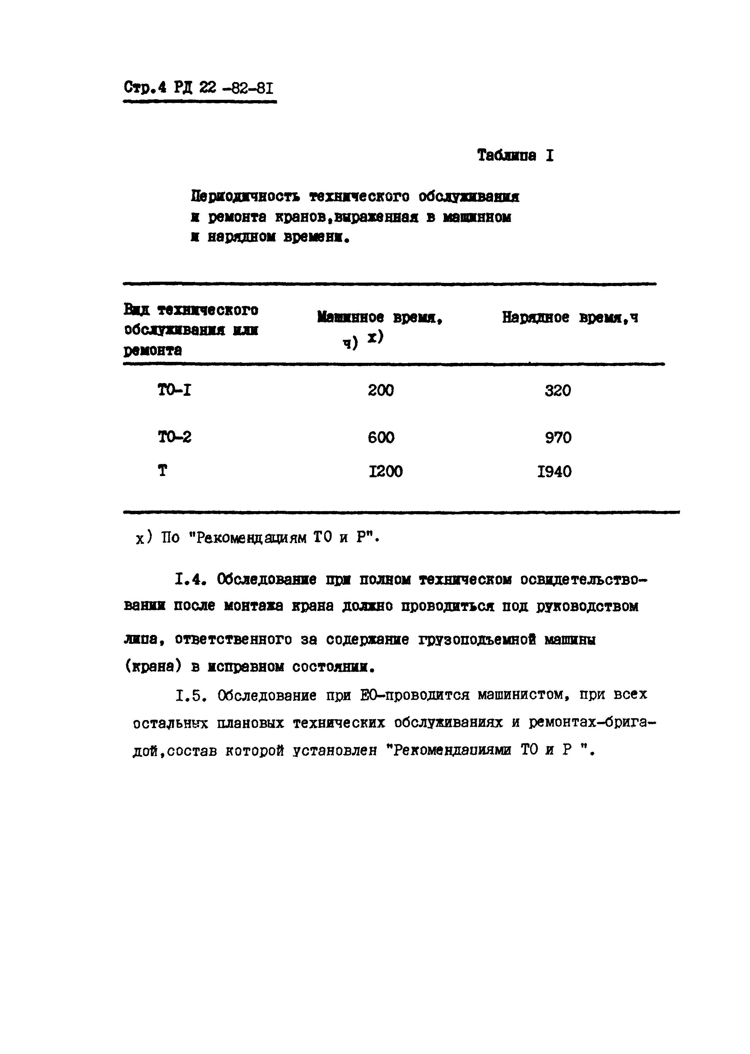 РД 22-82-81