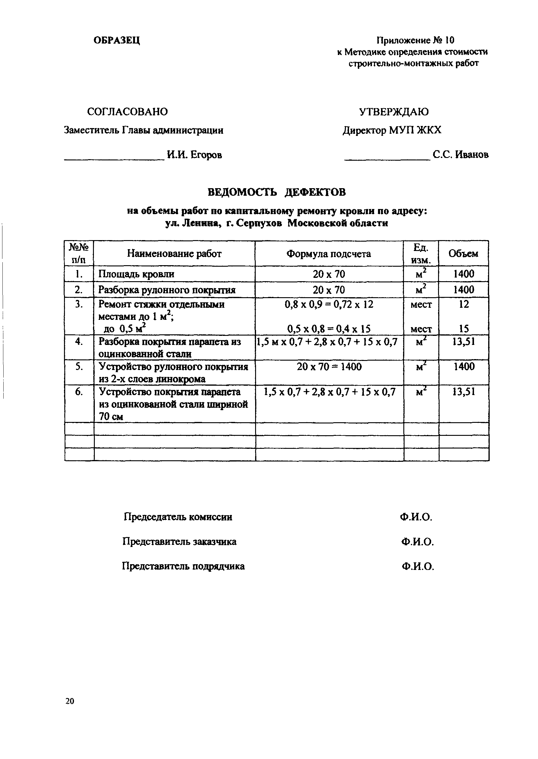 Методика
