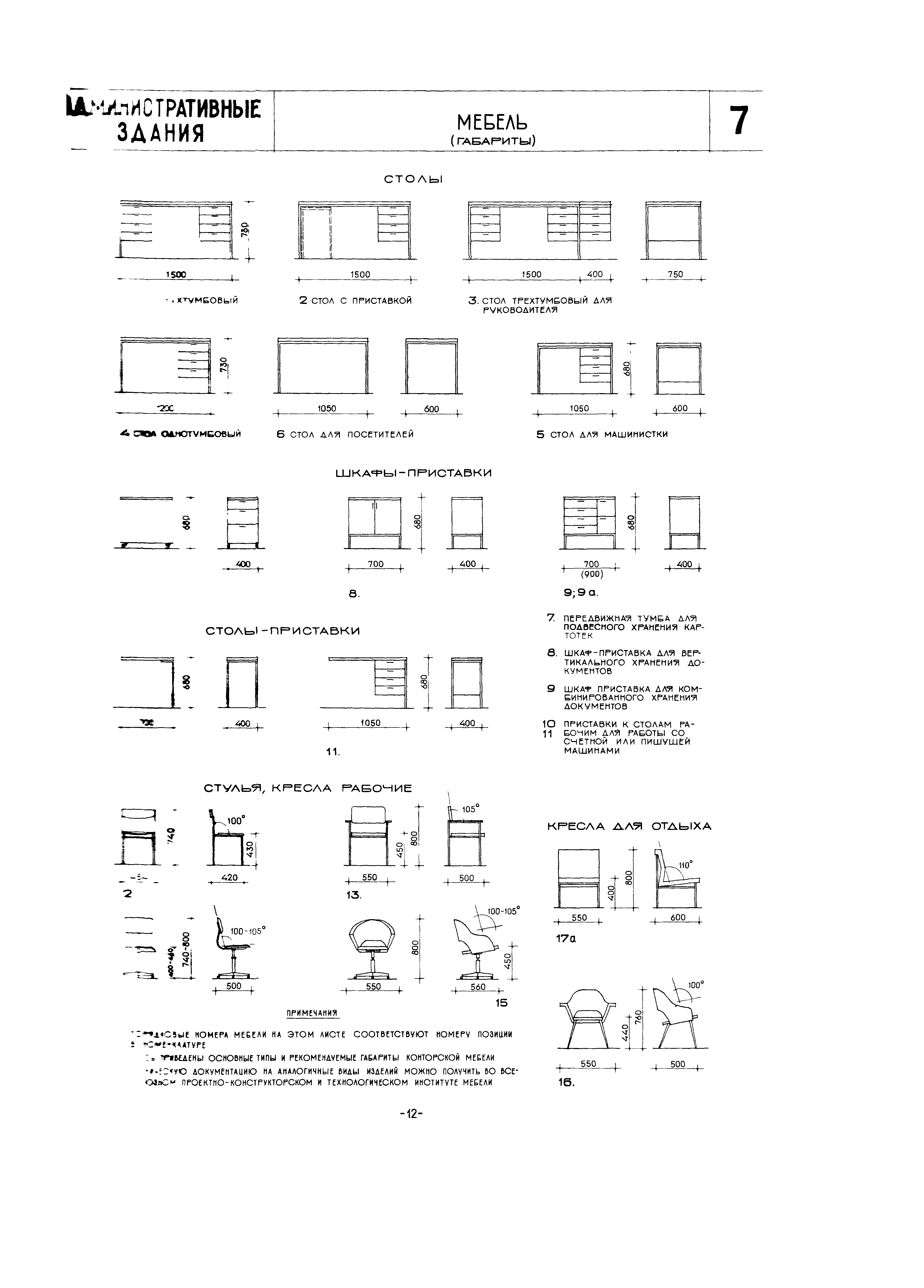 НП 7.2-70