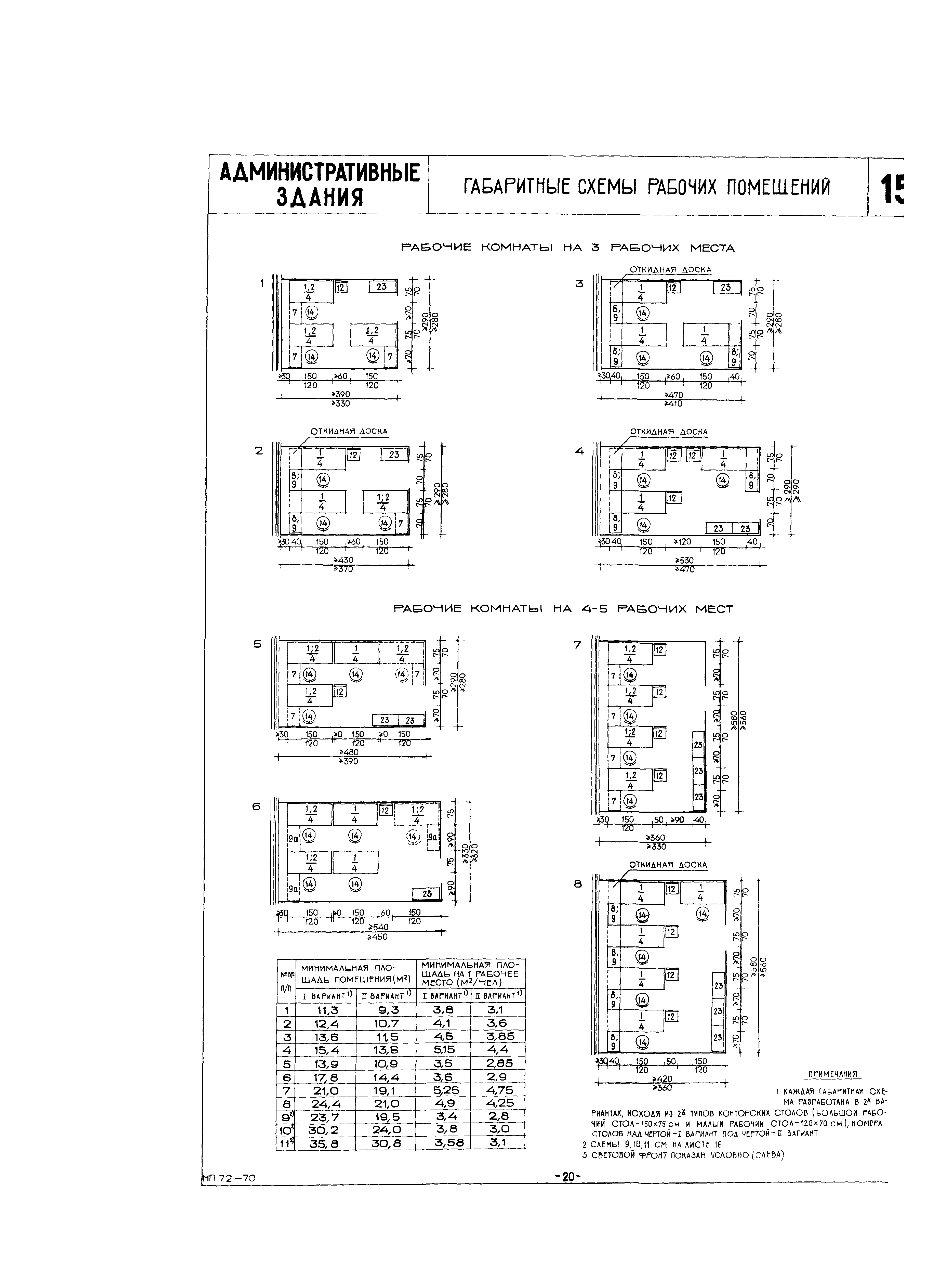 НП 7.2-70