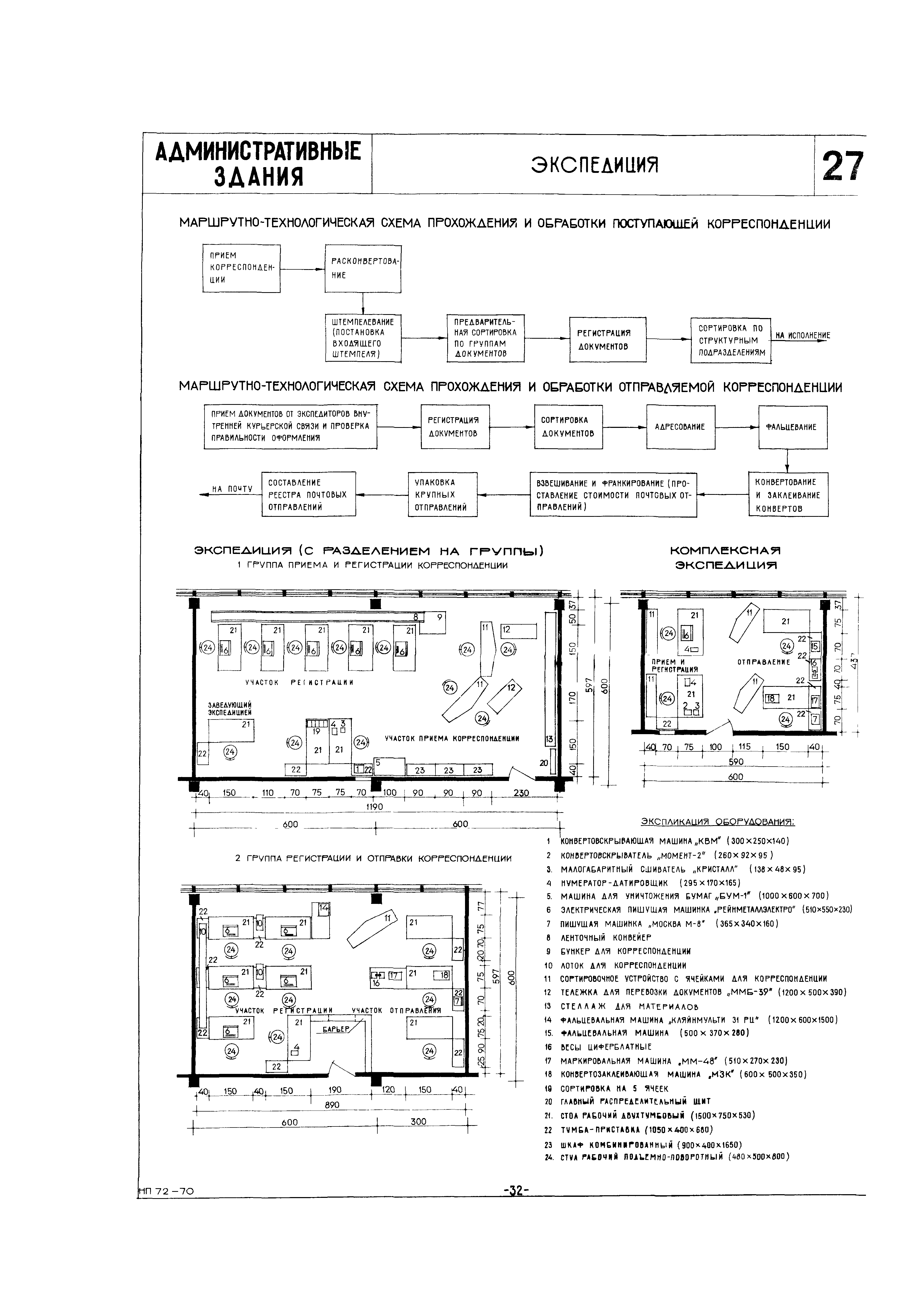 НП 7.2-70