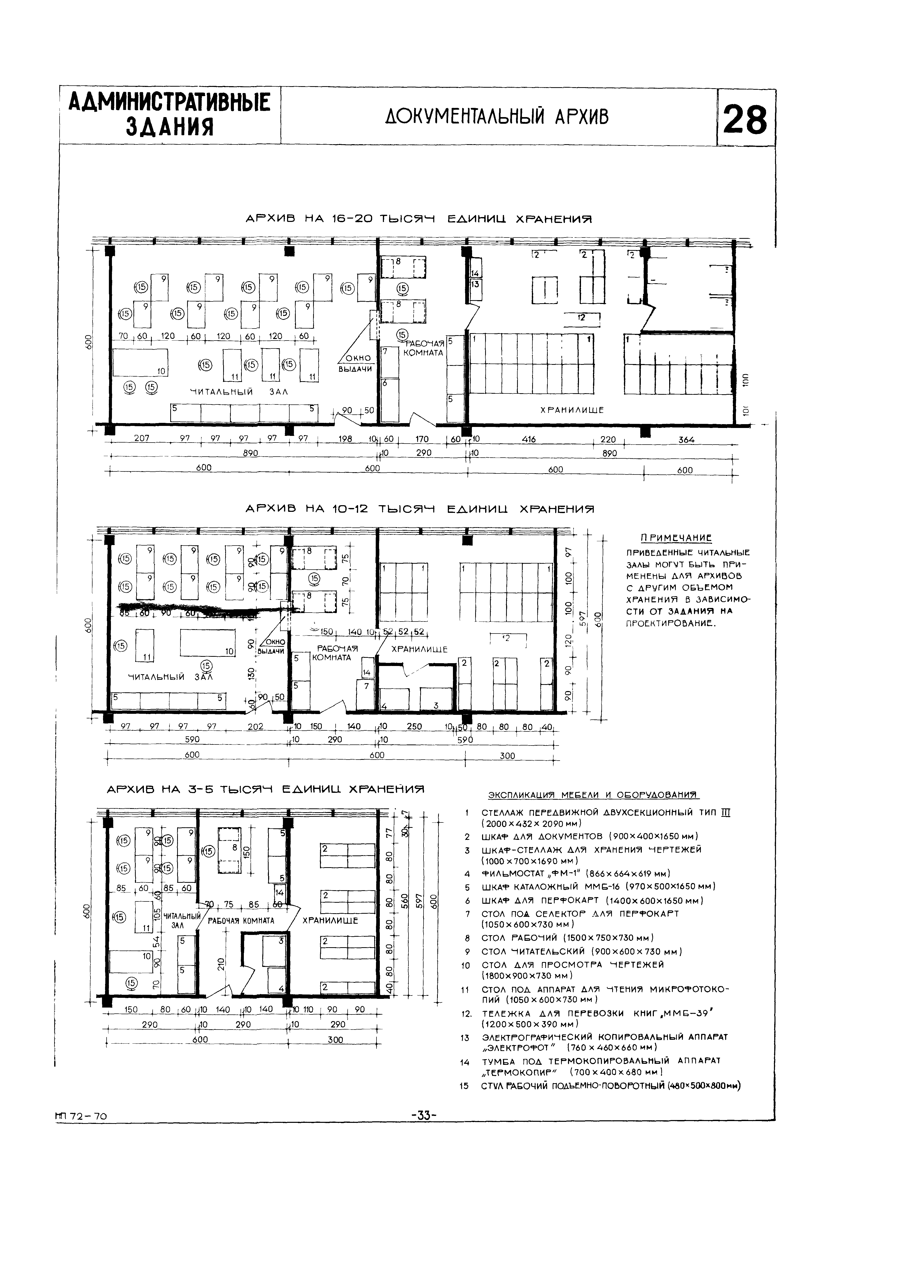 НП 7.2-70