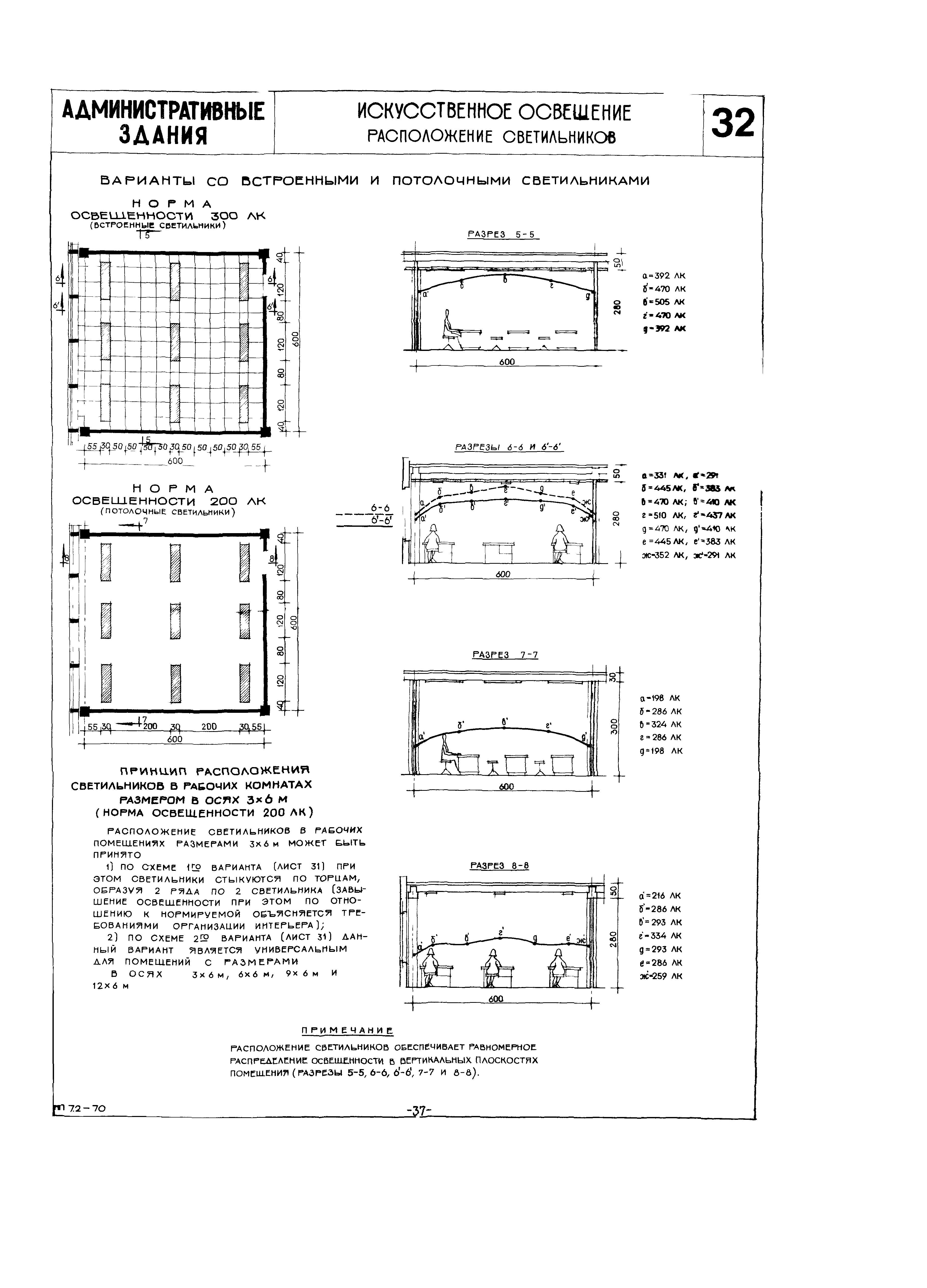 НП 7.2-70