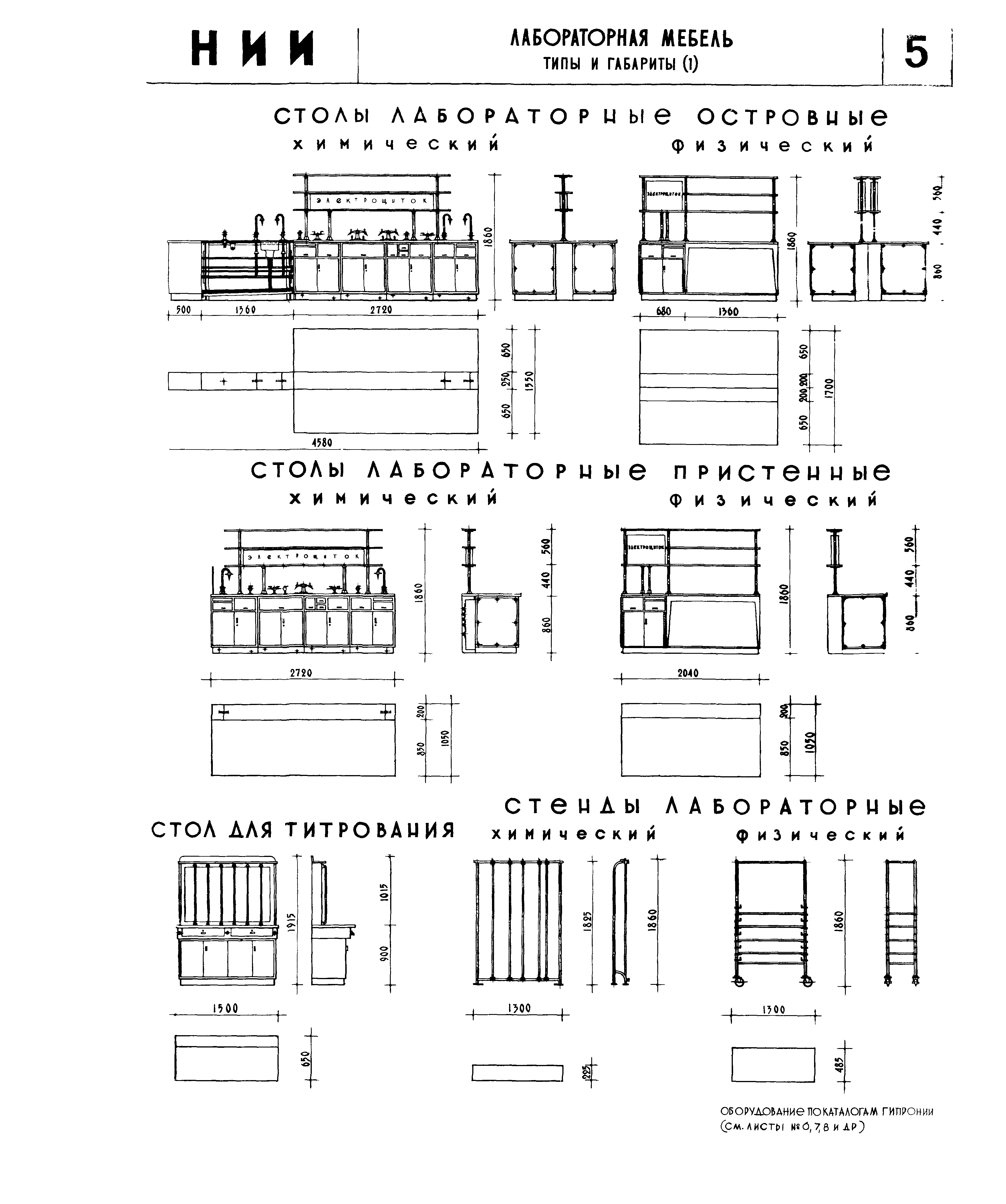 НП 7.1-65