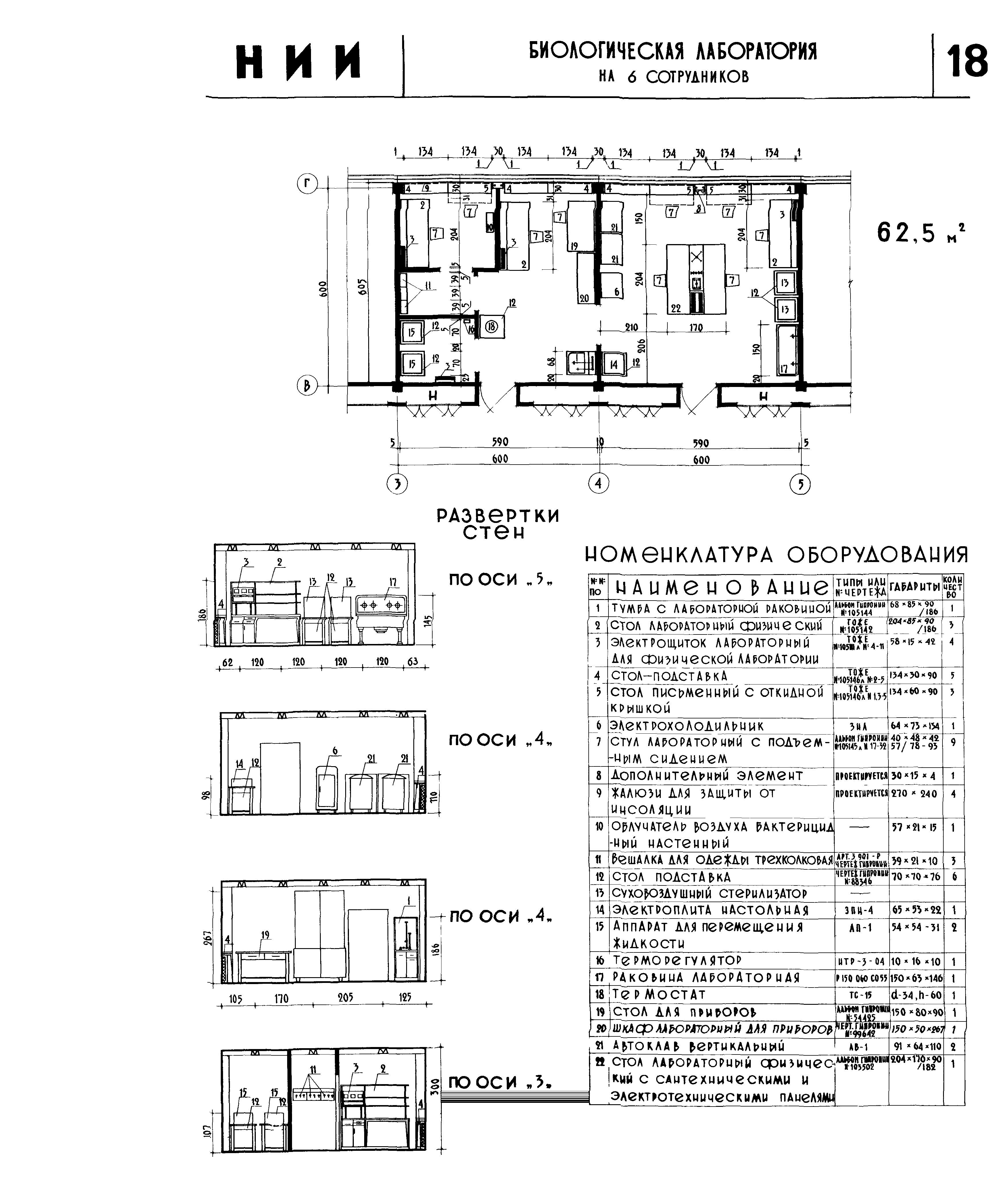 НП 7.1-65