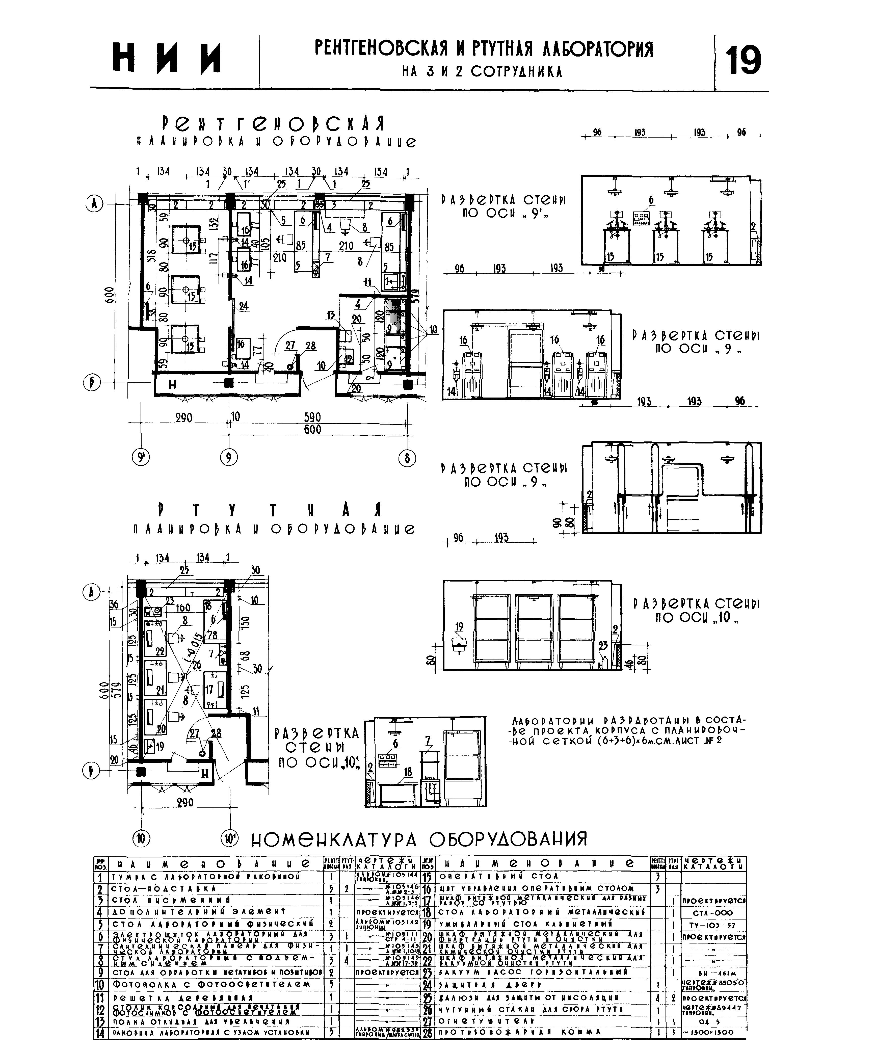 НП 7.1-65