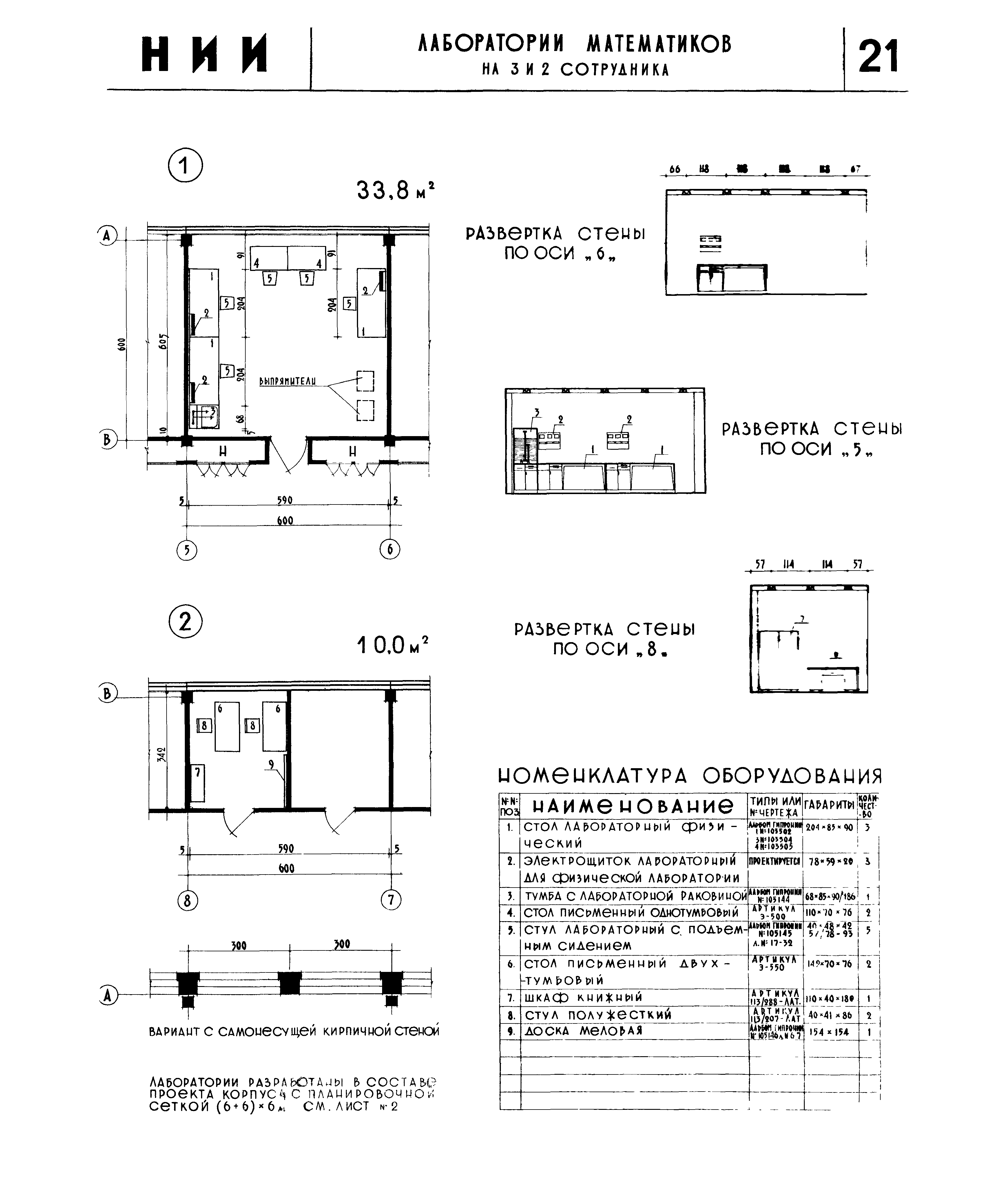 НП 7.1-65