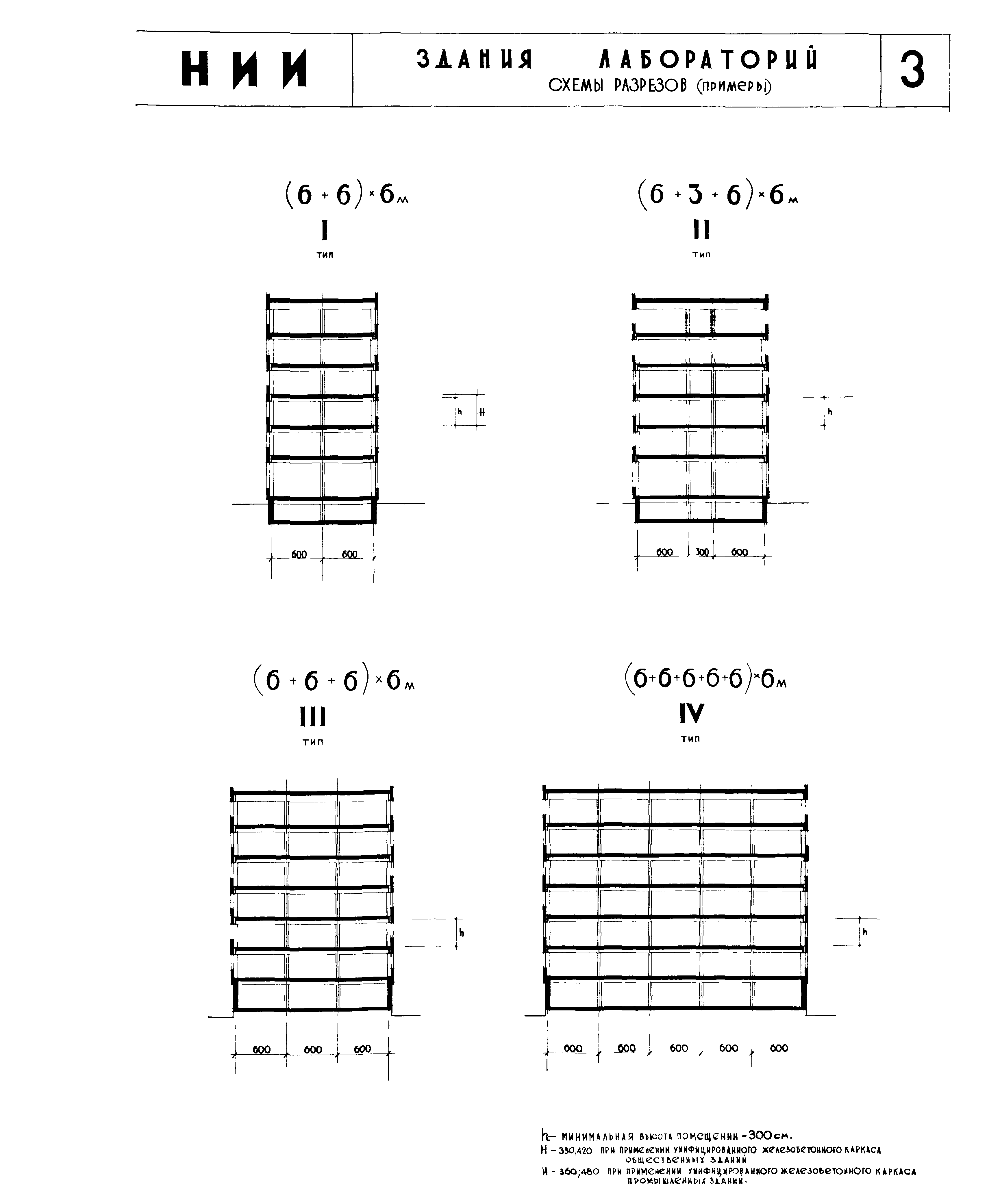 НП 7.1-65