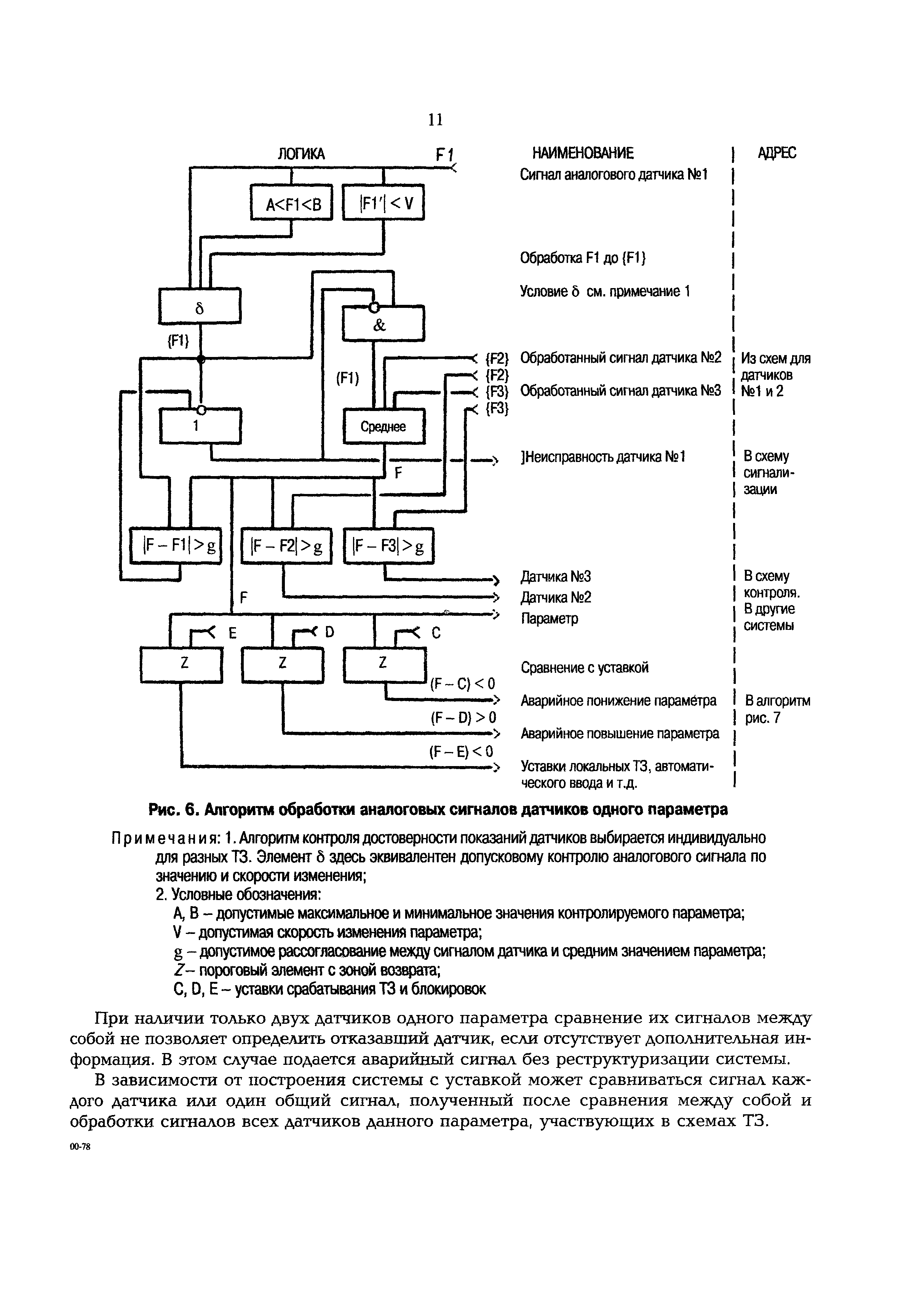 РД 153-34.1-35.136-98