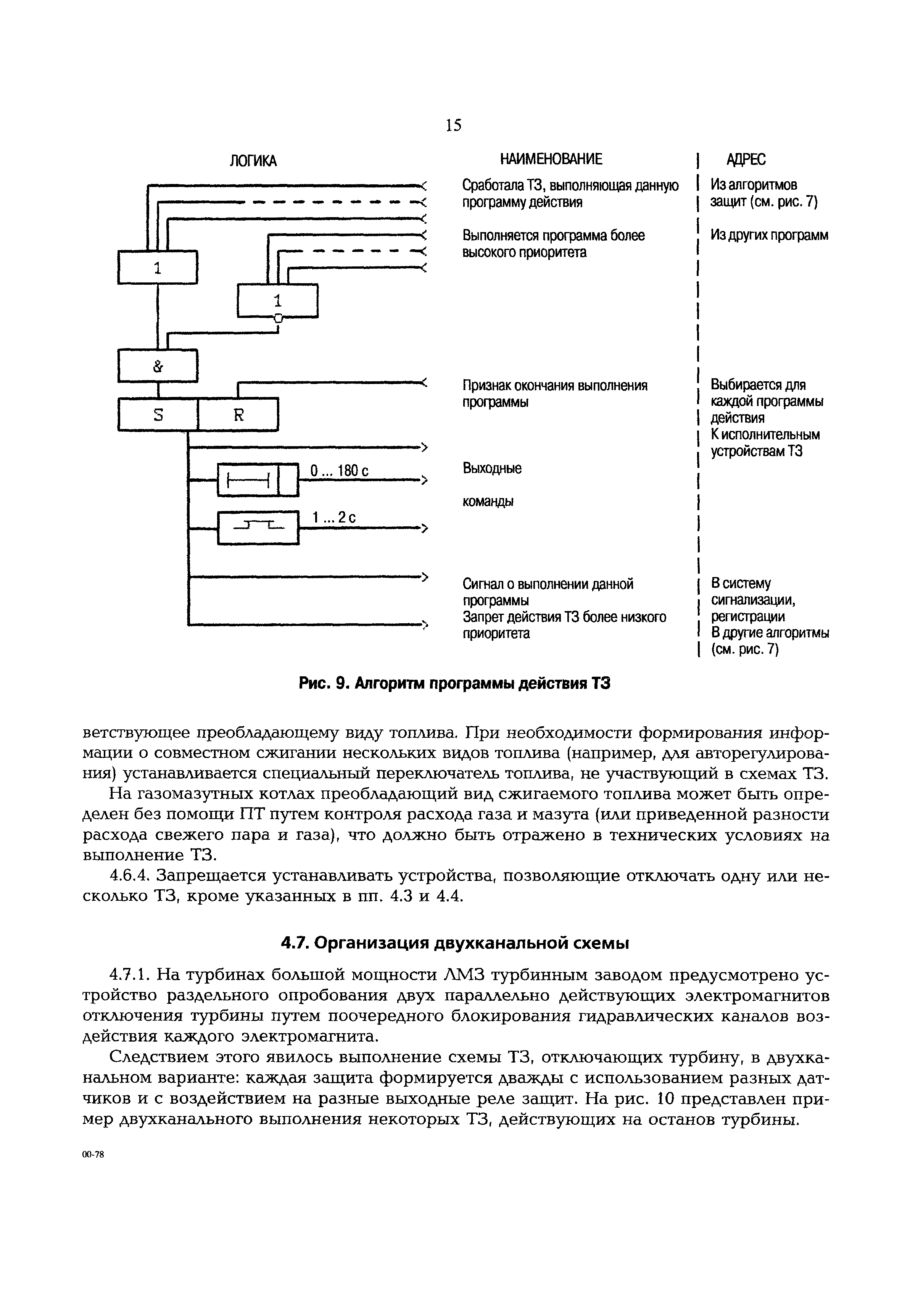 РД 153-34.1-35.136-98