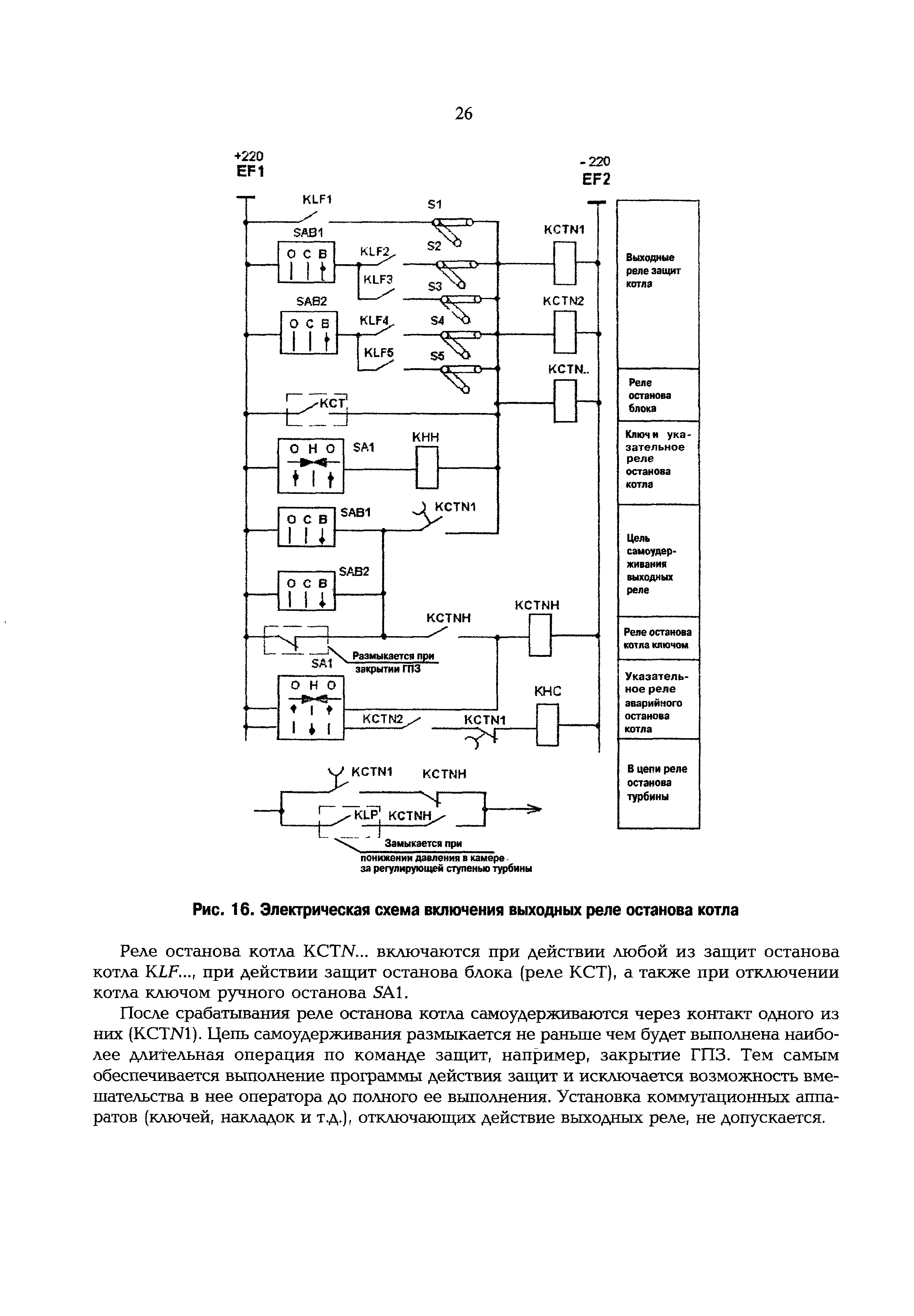 РД 153-34.1-35.136-98