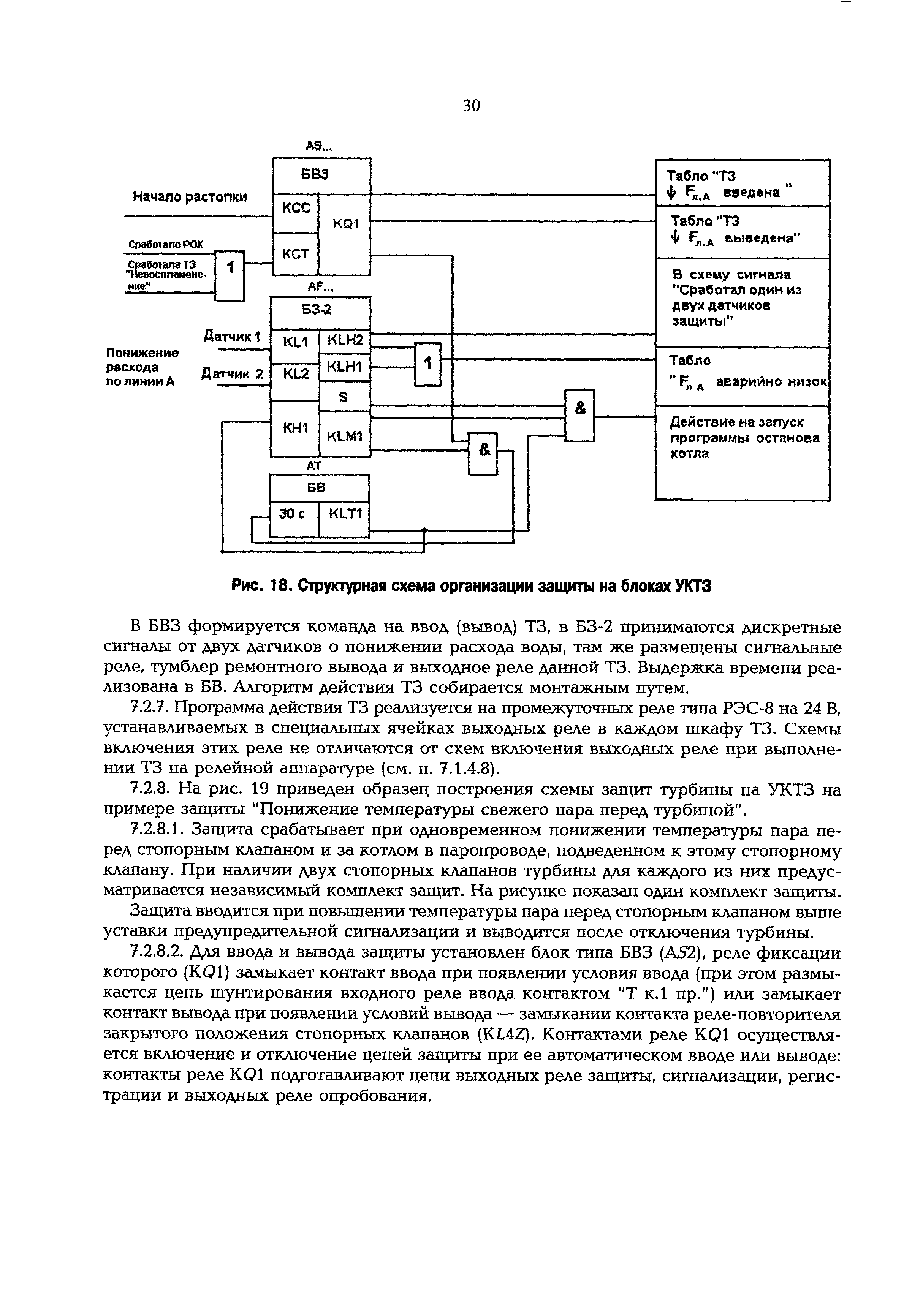 РД 153-34.1-35.136-98