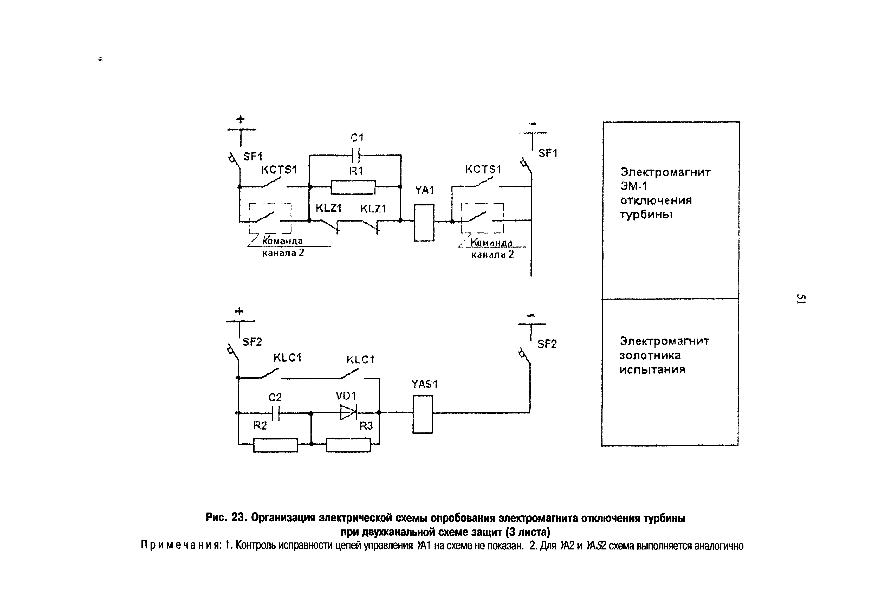 РД 153-34.1-35.136-98