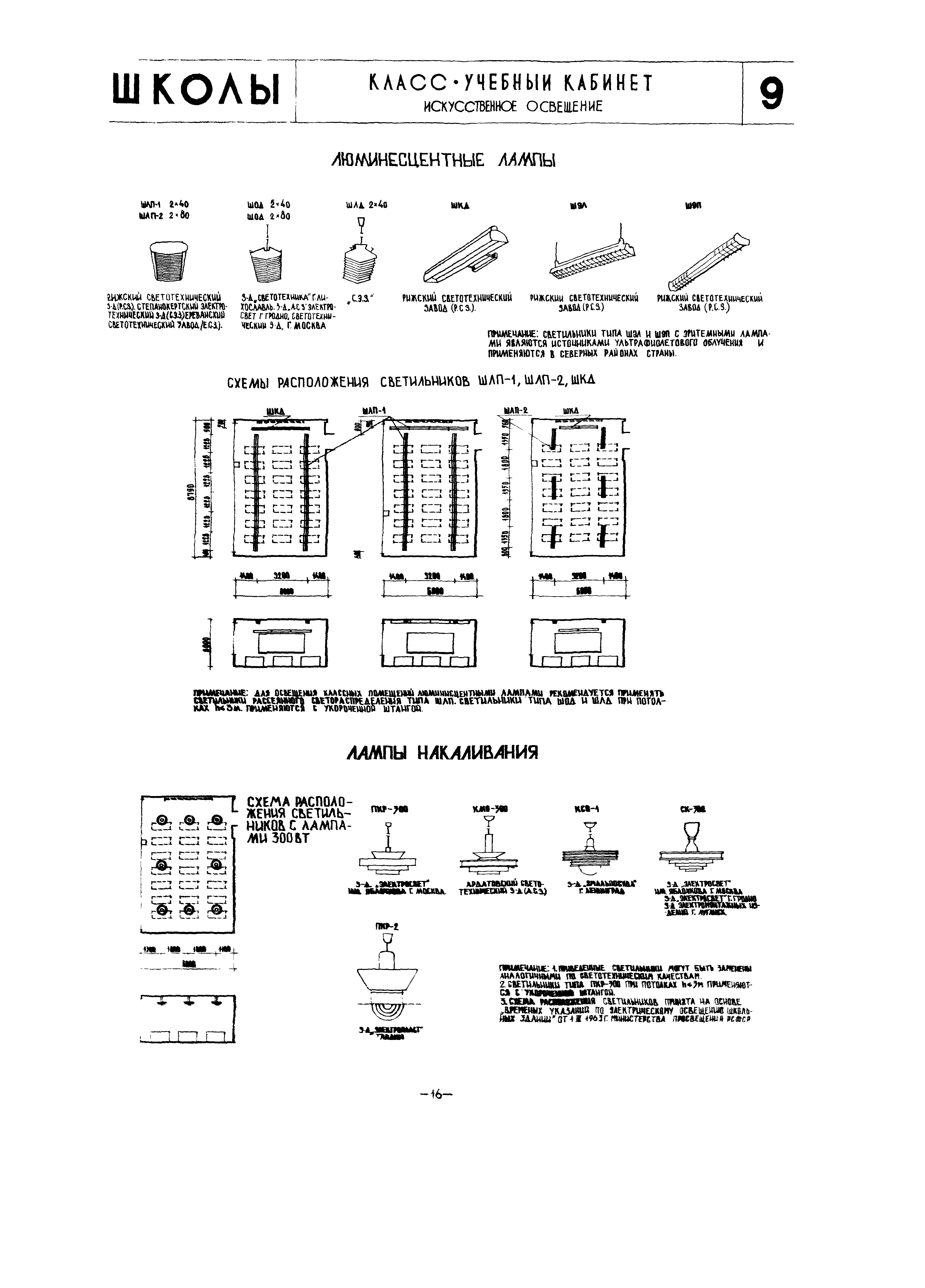 НП 2.2-71