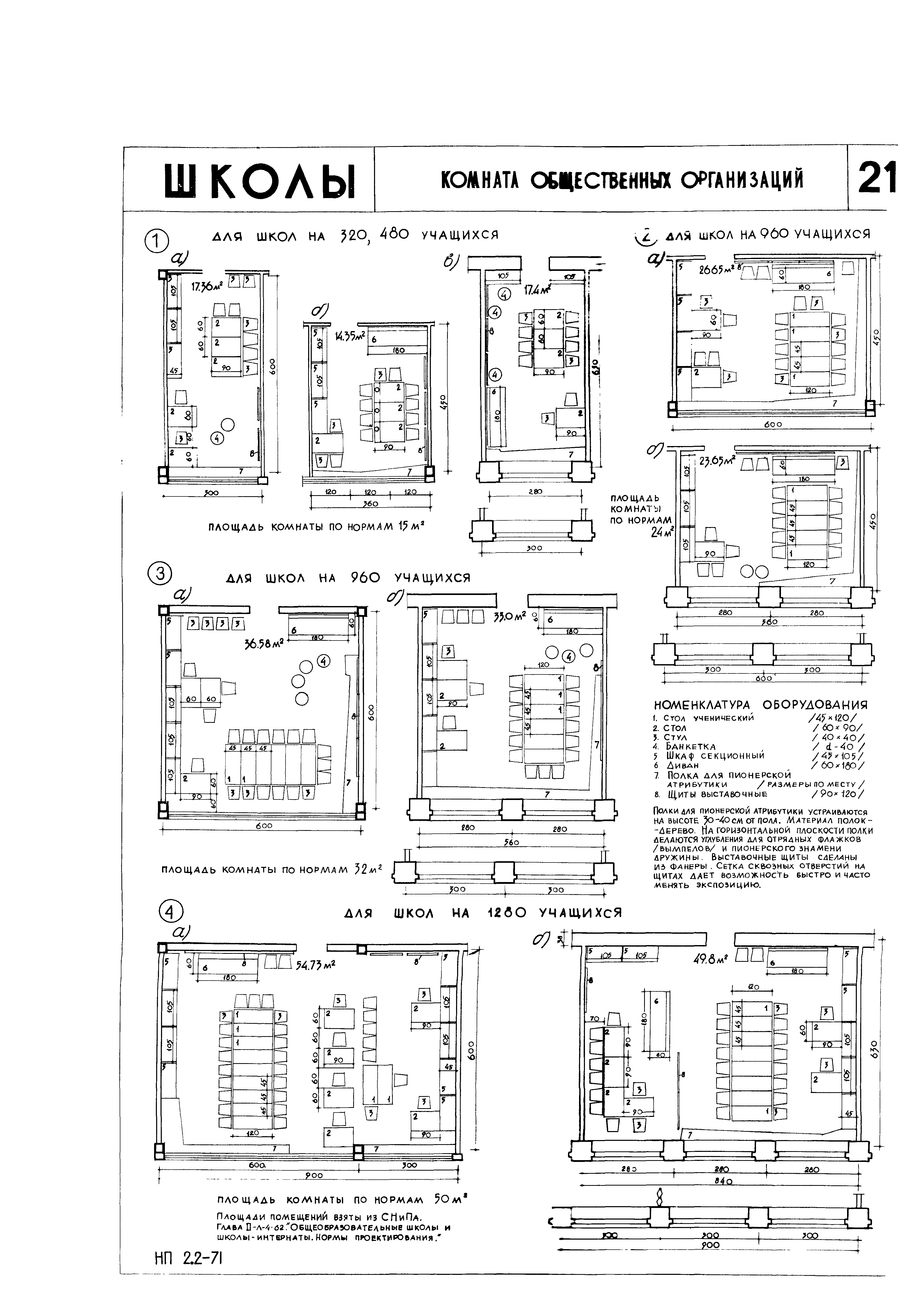 НП 2.2-71