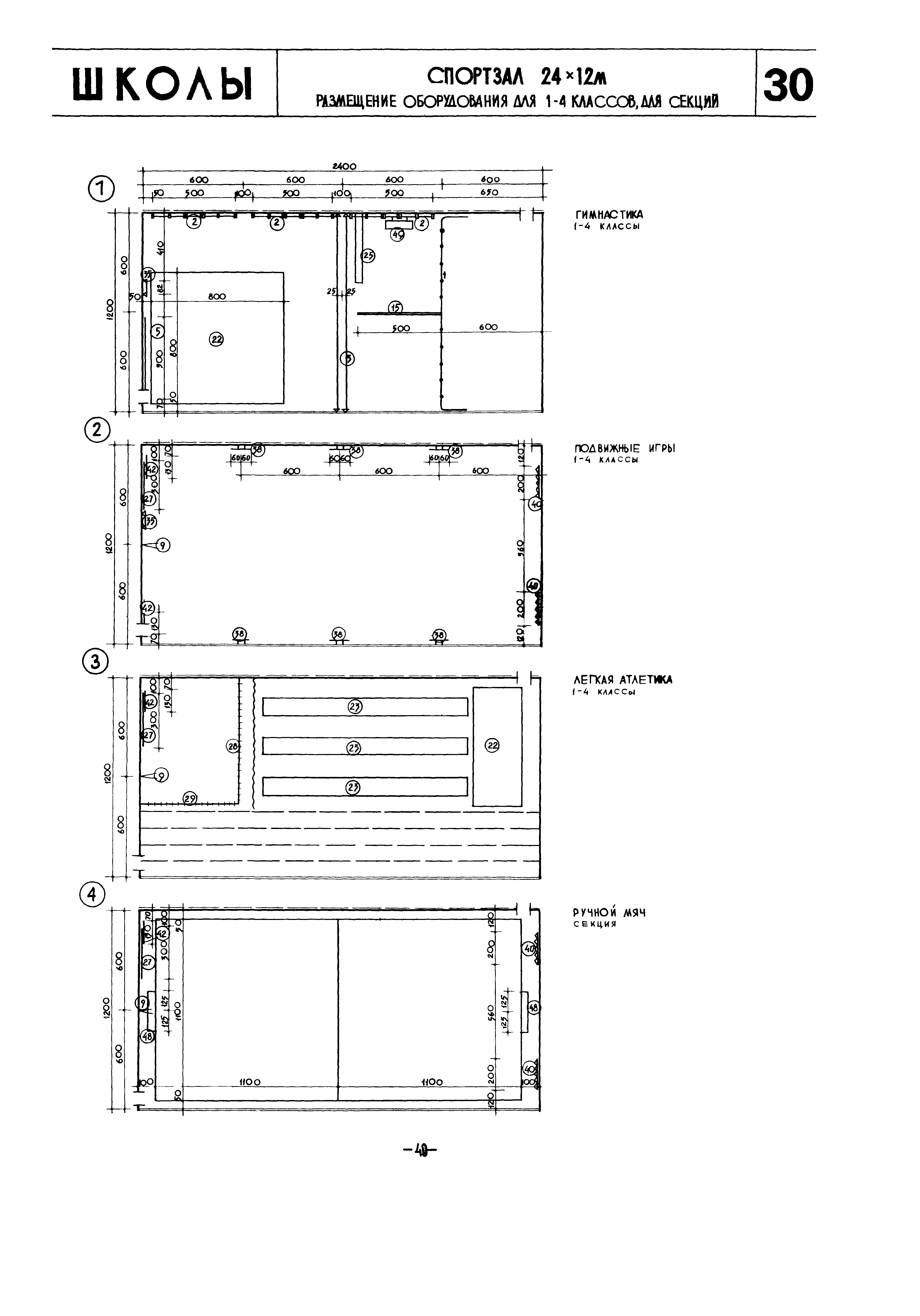 НП 2.2-71