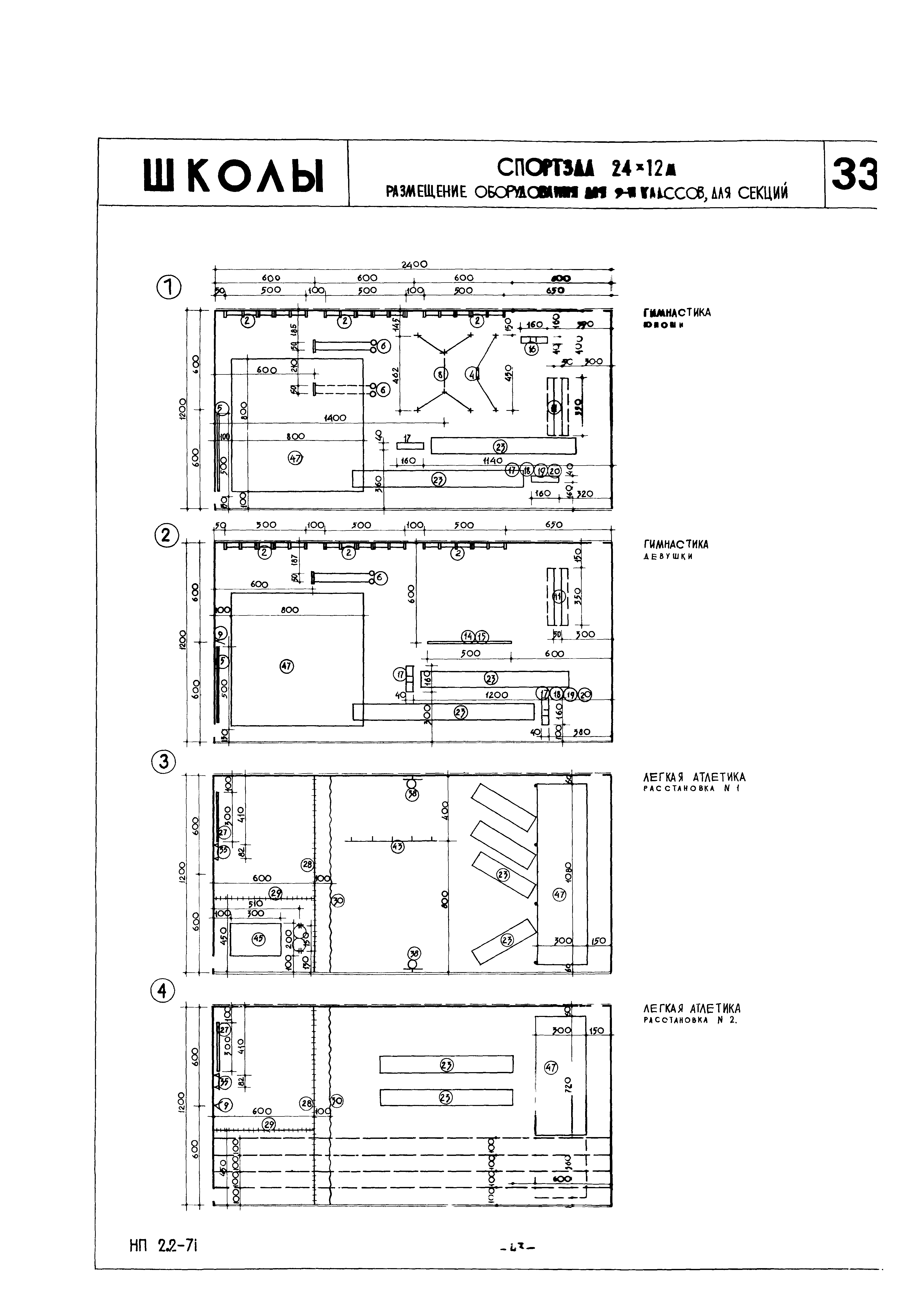 НП 2.2-71