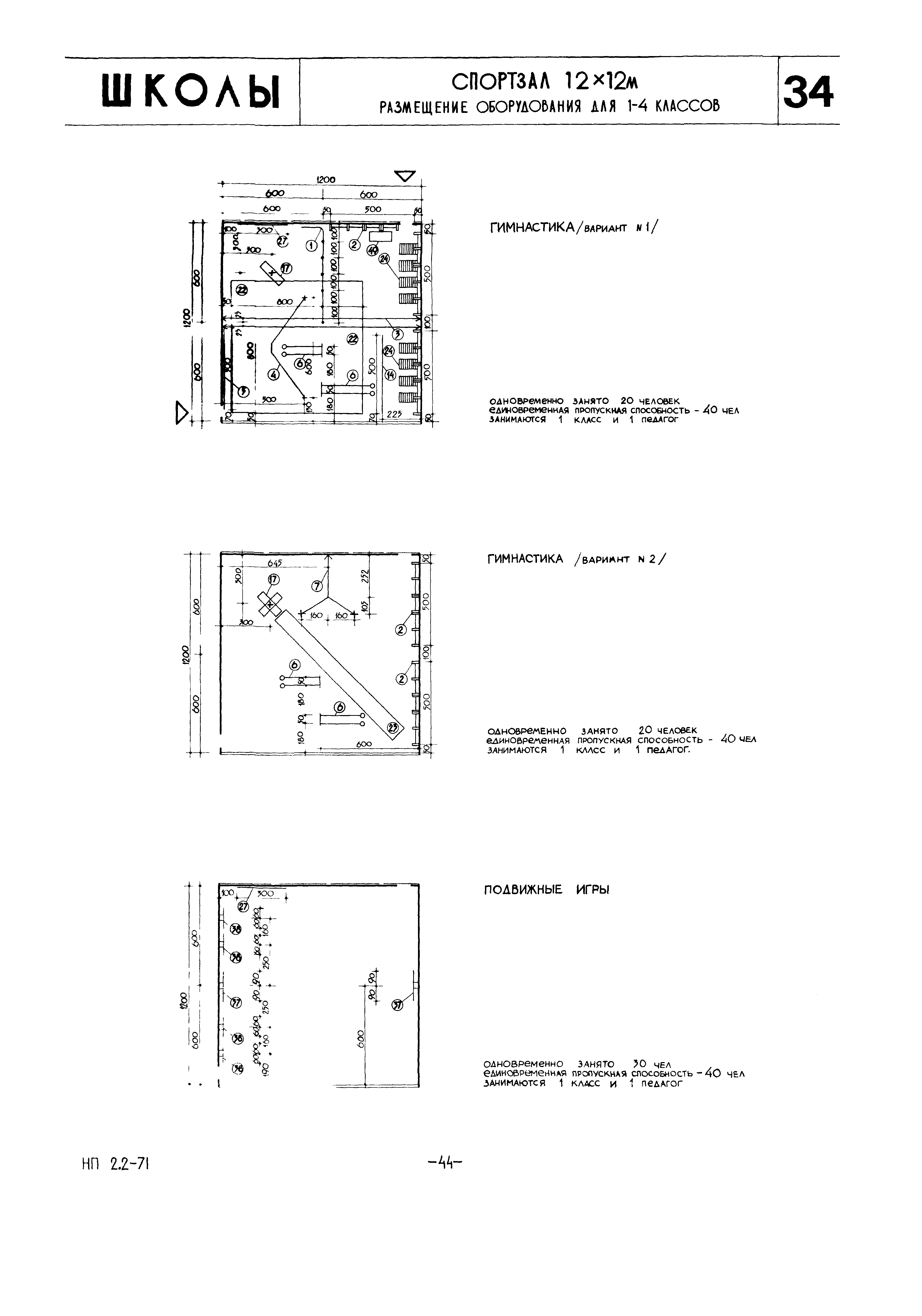 НП 2.2-71