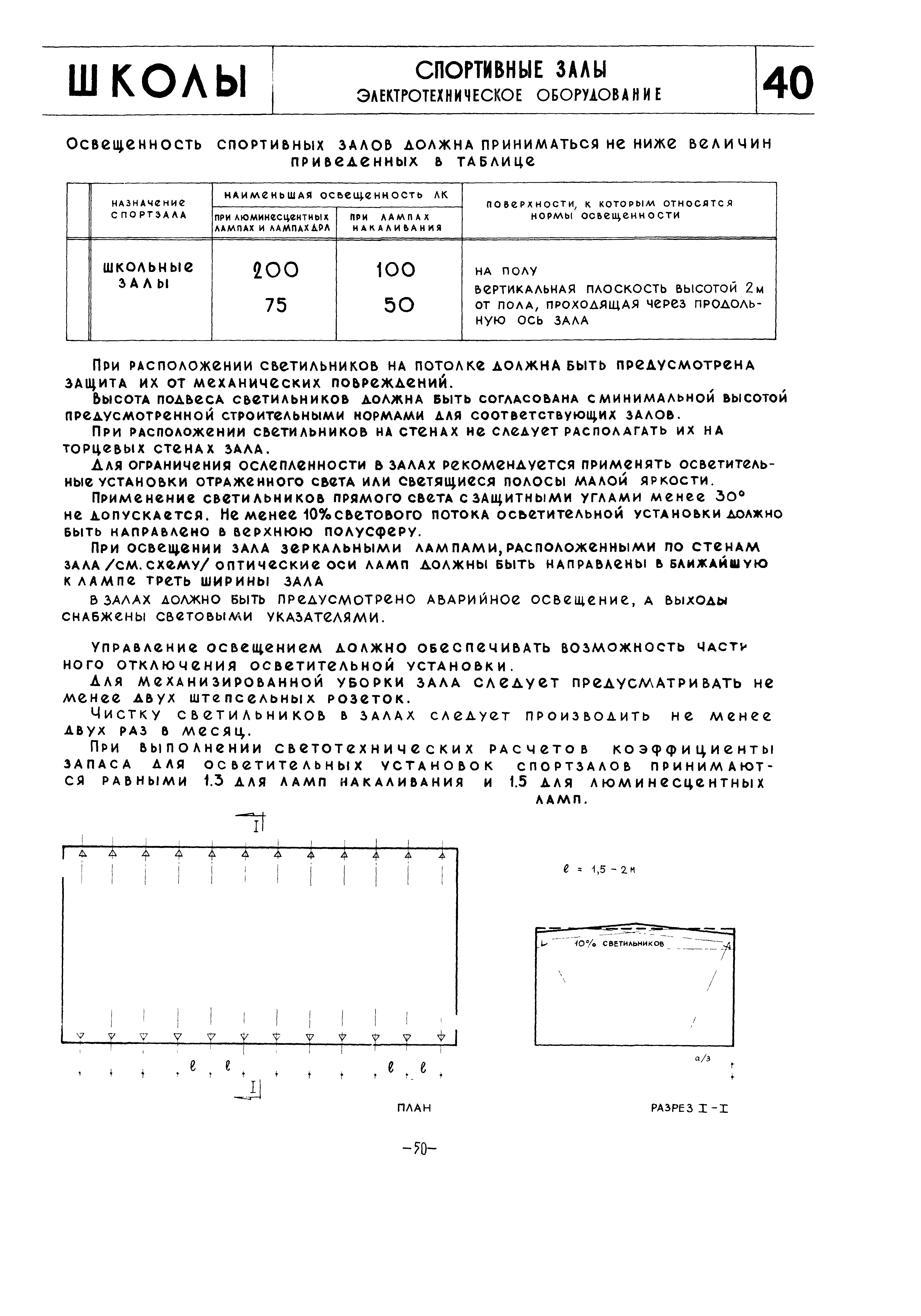 НП 2.2-71