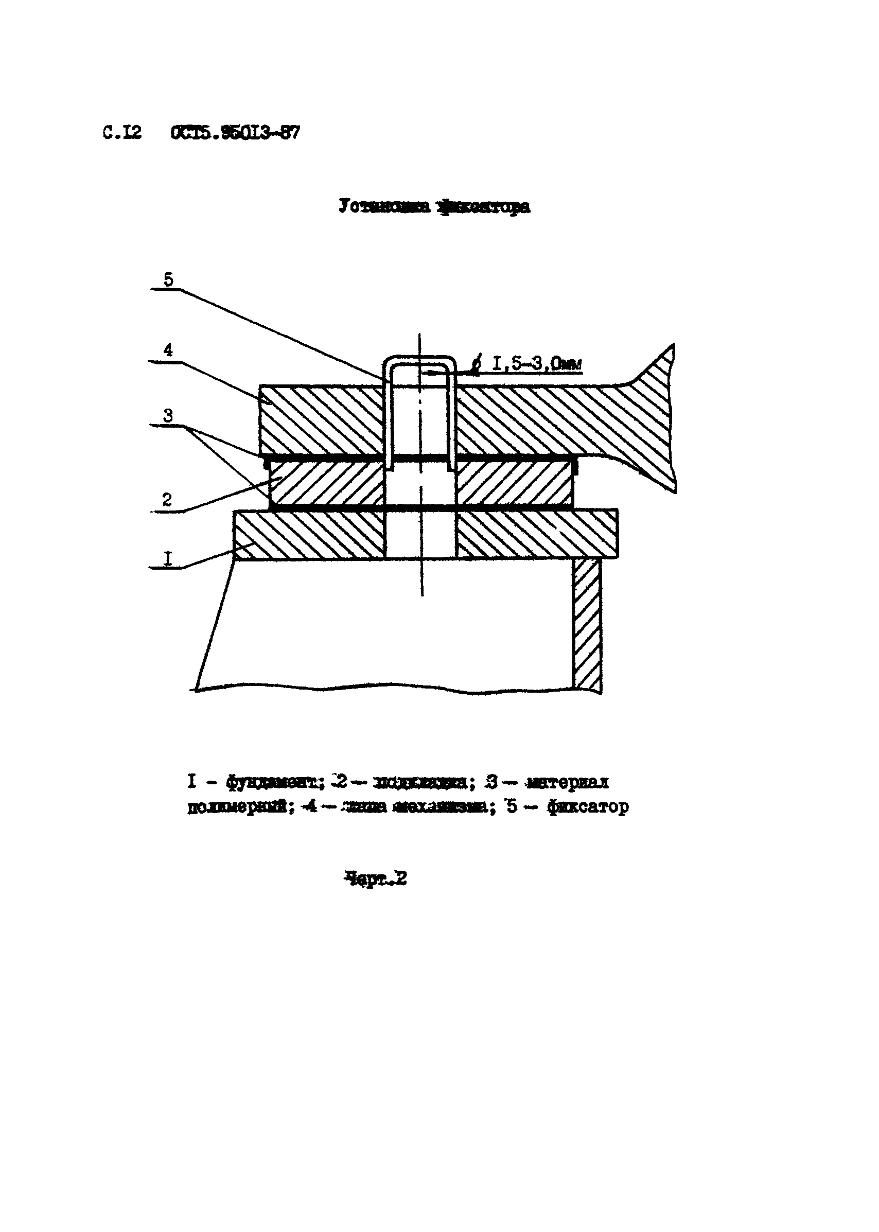 ОСТ5 95013-87