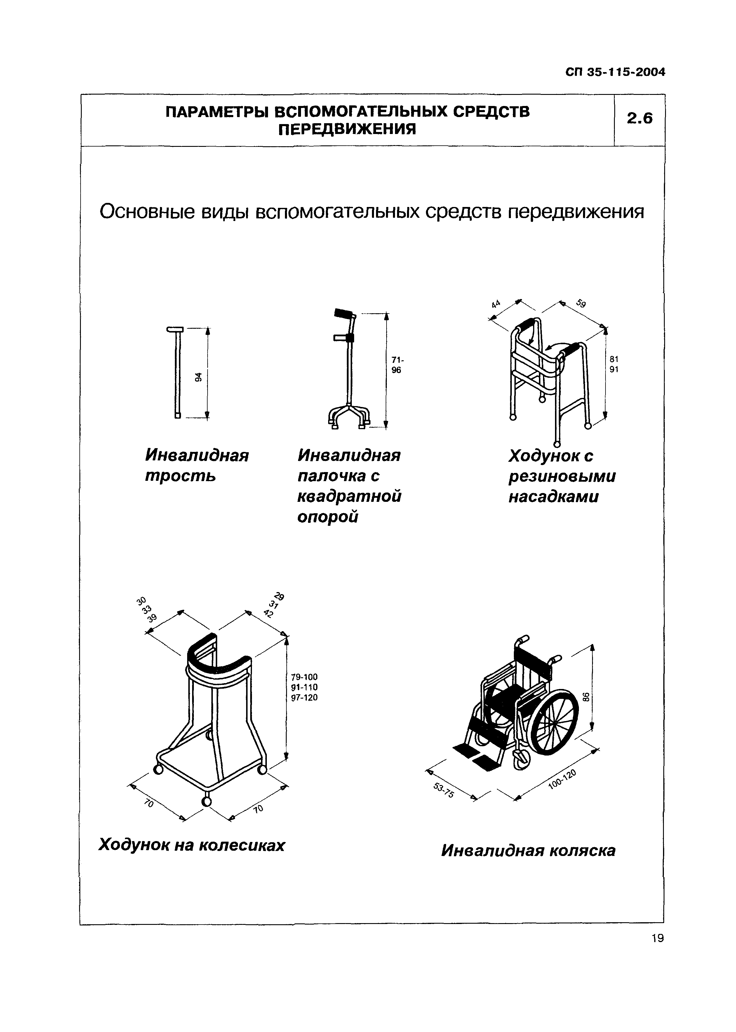 СП 35-115-2004