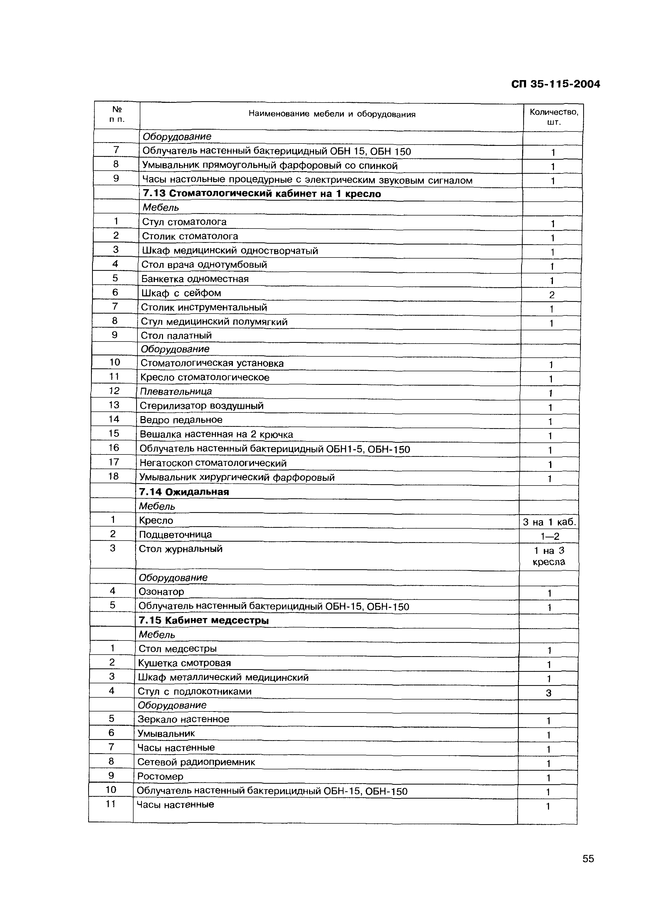 СП 35-115-2004