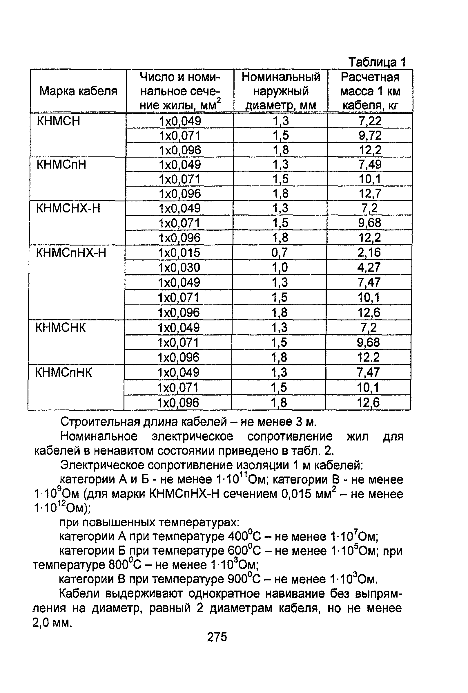 Информационно-технический сборник том 4