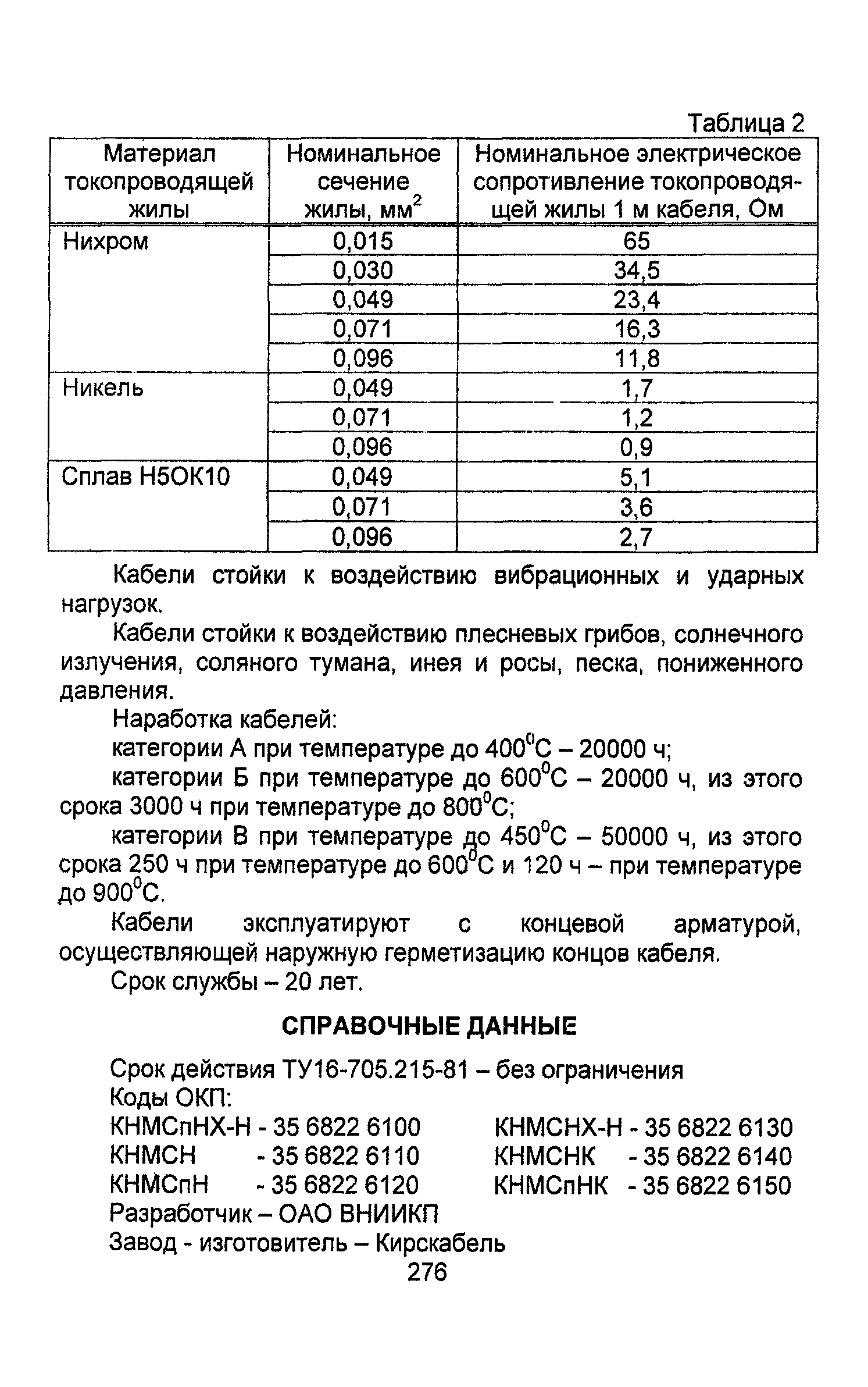 Информационно-технический сборник том 4