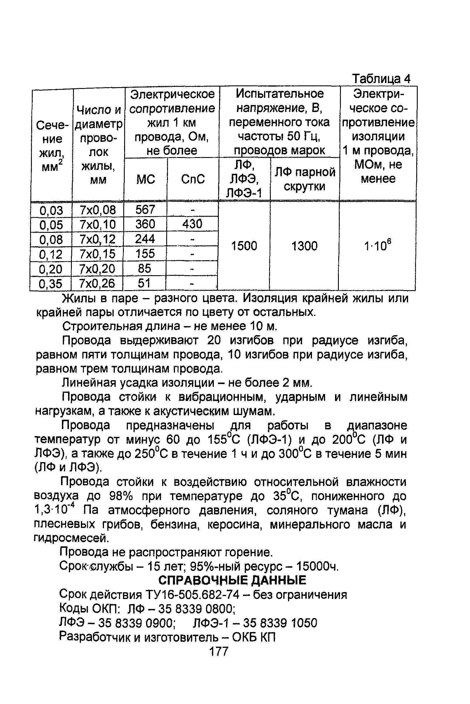 Информационно-технический сборник том 4