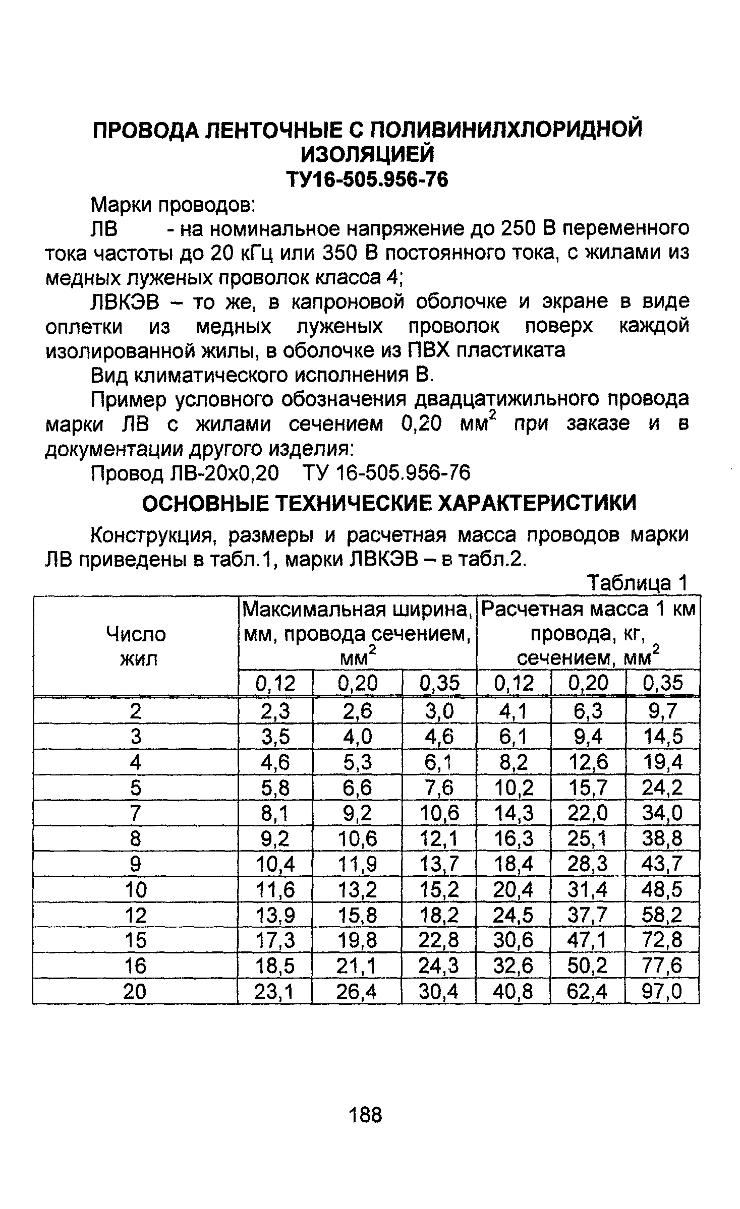 Информационно-технический сборник том 4