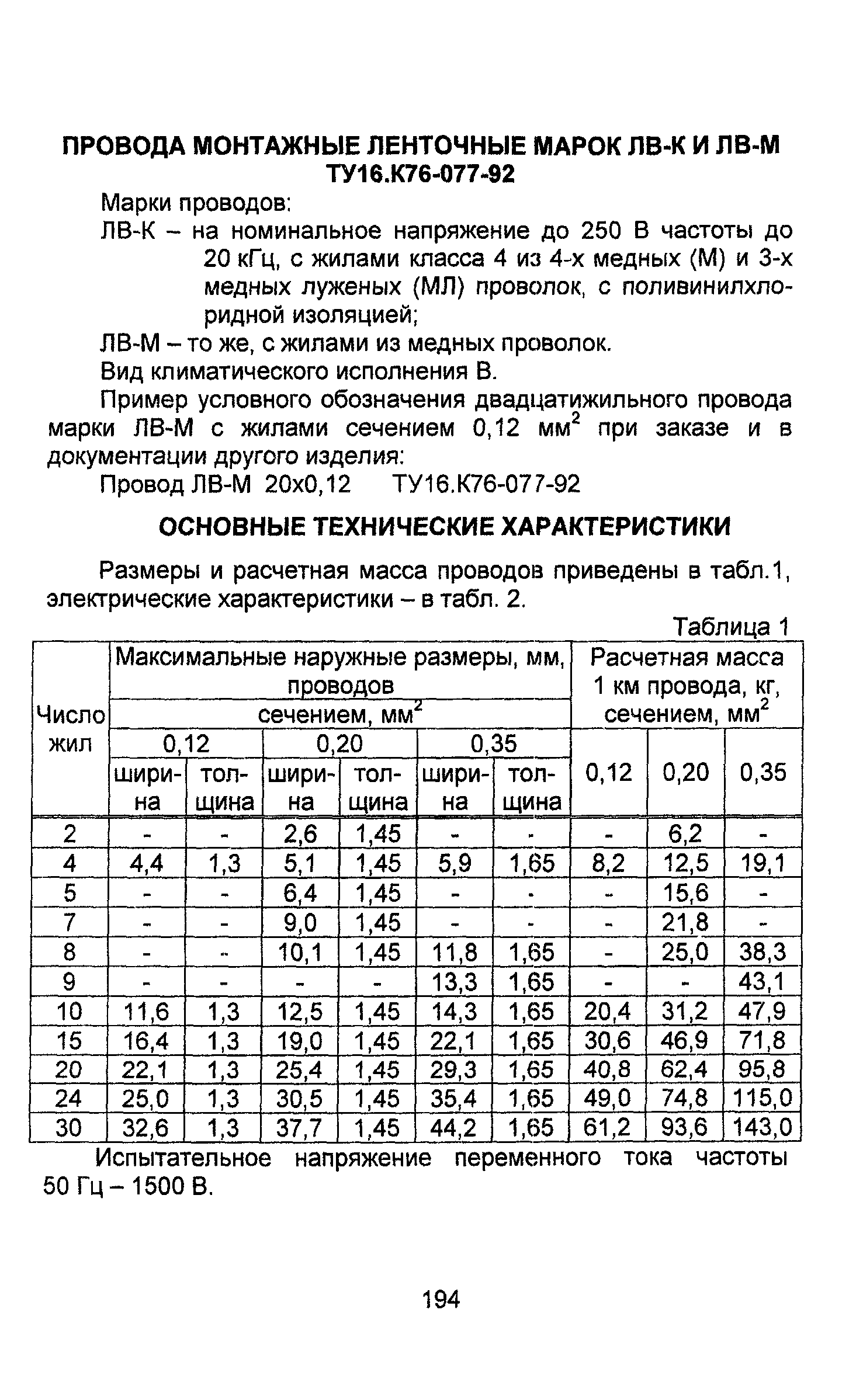 Информационно-технический сборник том 4