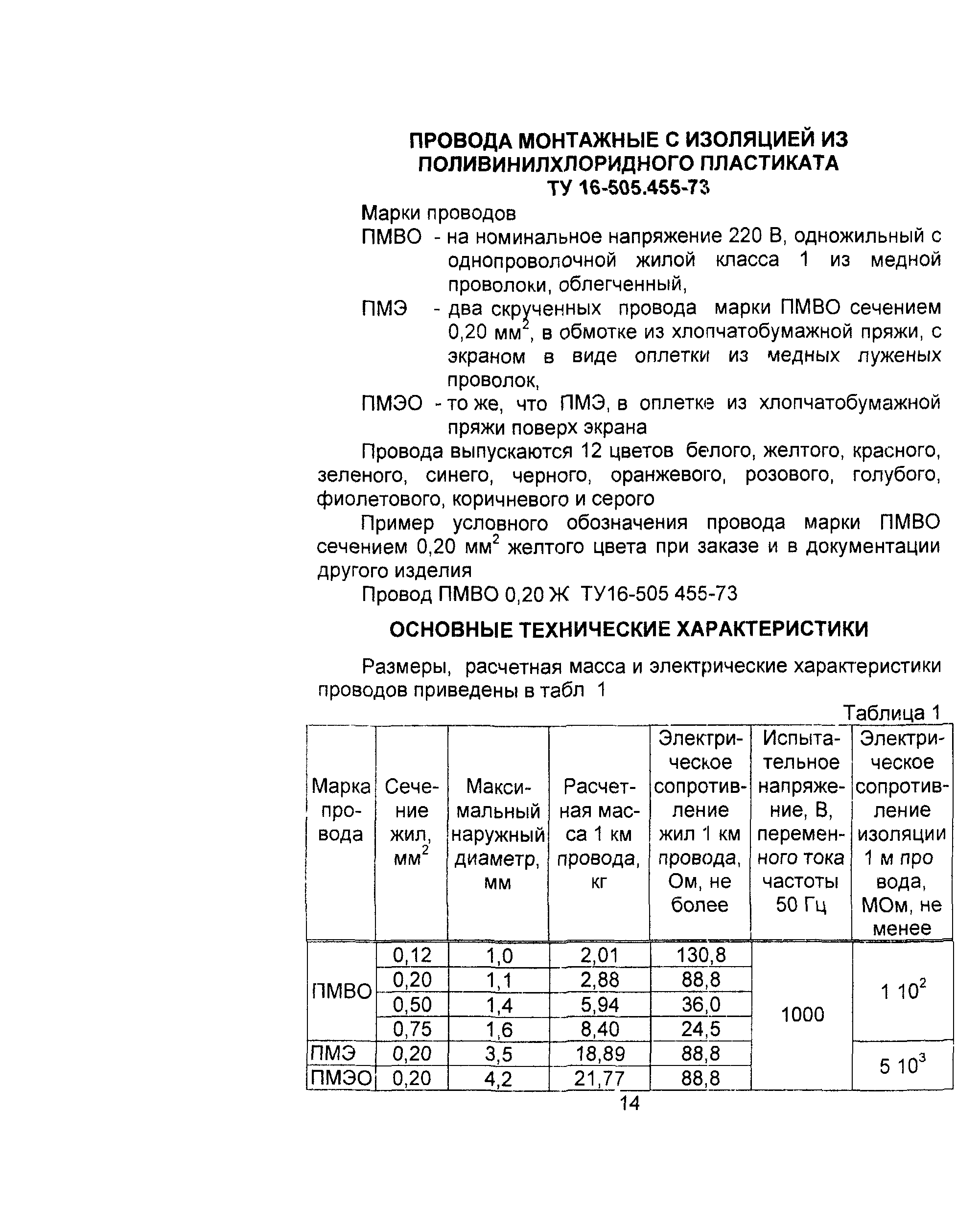 Информационно-технический сборник том 4