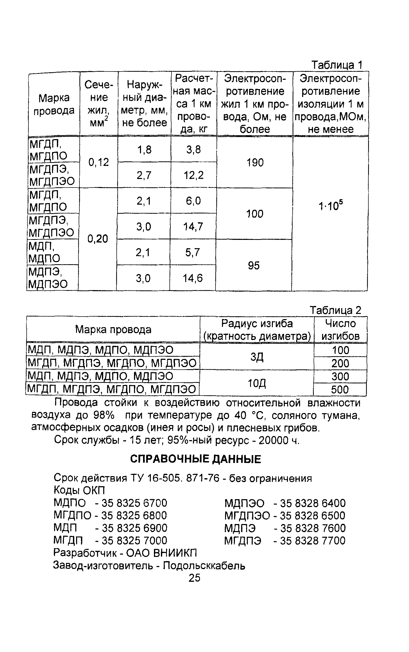 Информационно-технический сборник том 4