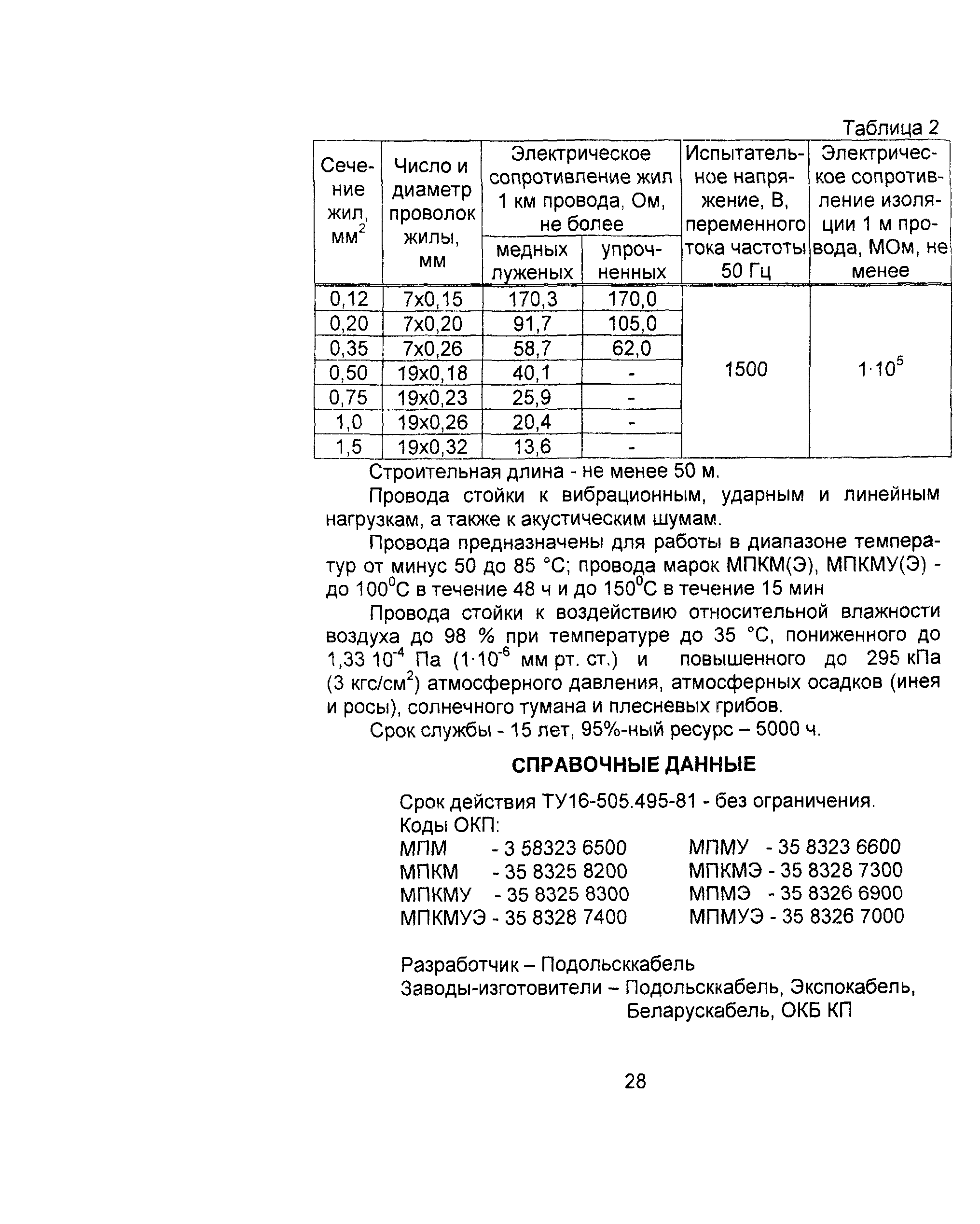 Информационно-технический сборник том 4